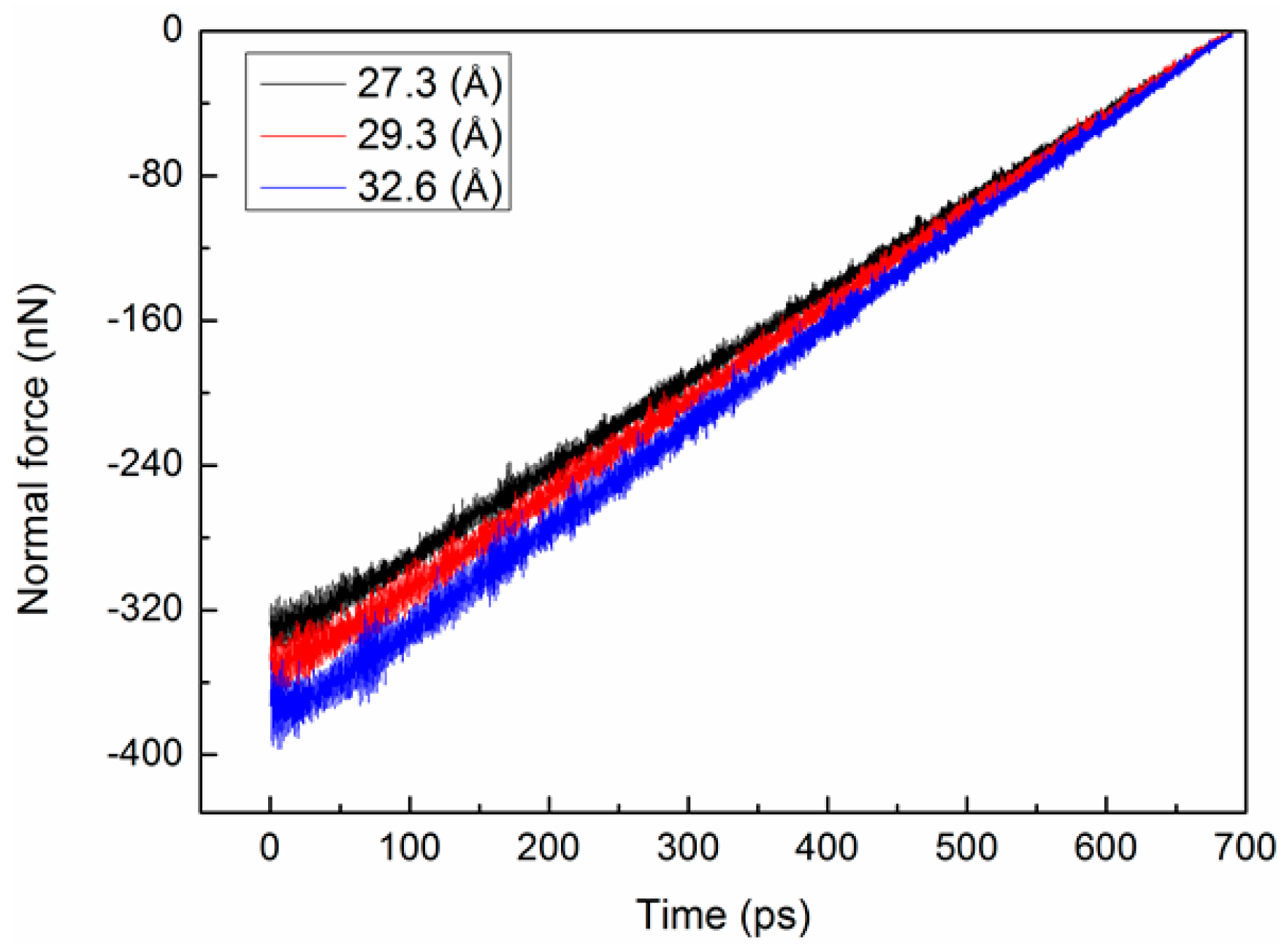 Micromachines 08 00084 g004