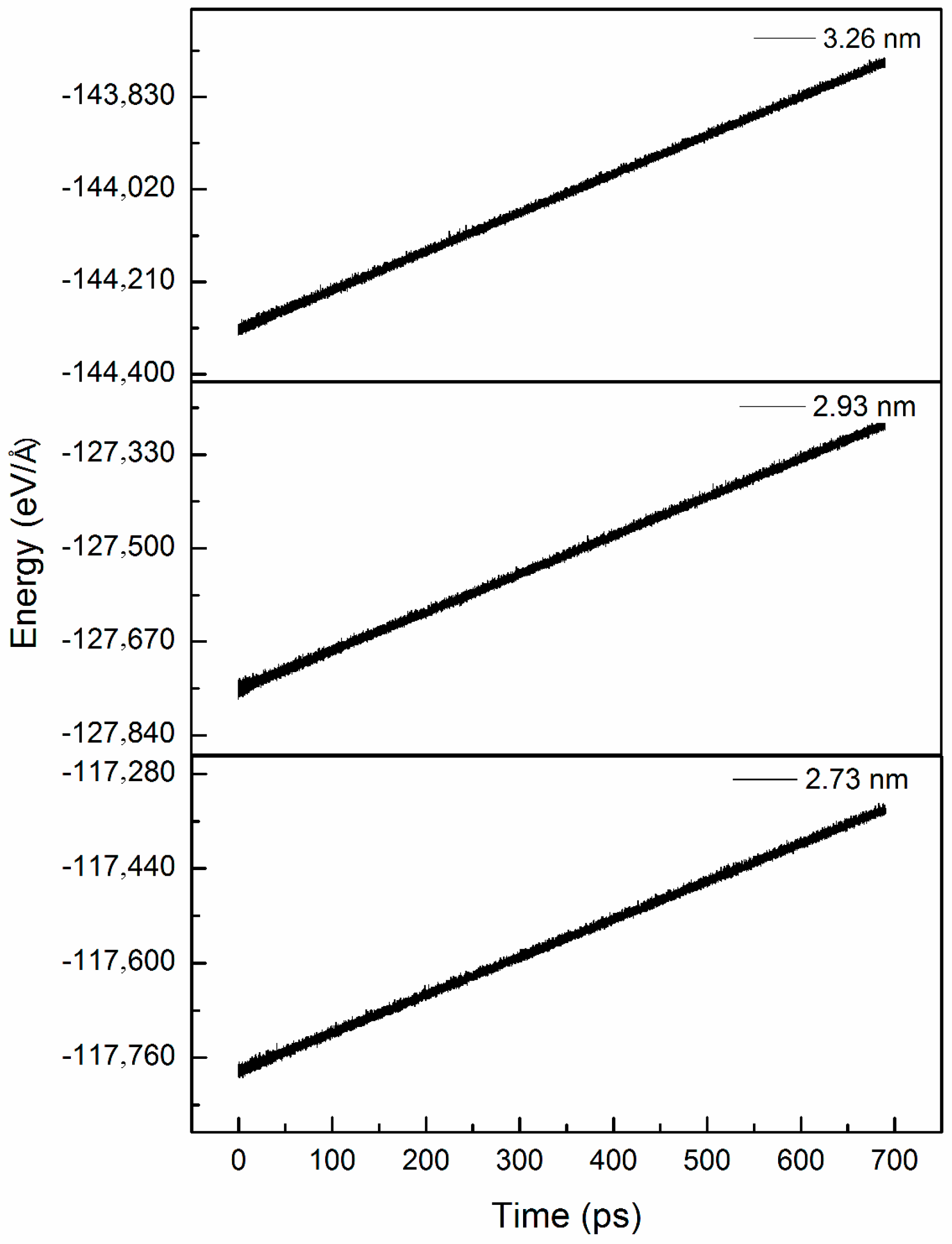 Micromachines 08 00084 g005