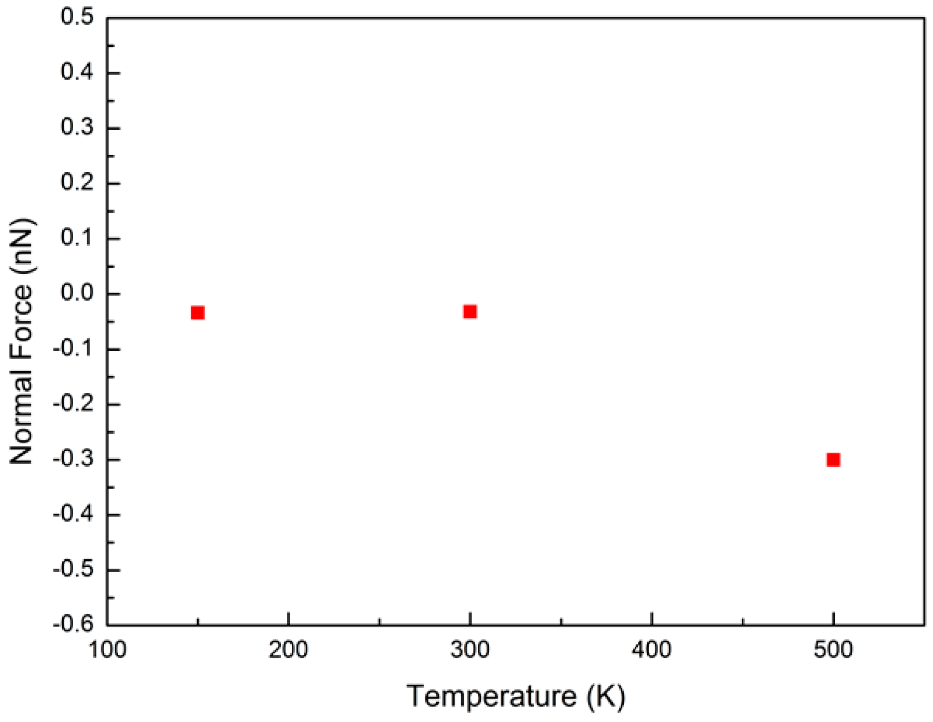 Micromachines 08 00084 g007