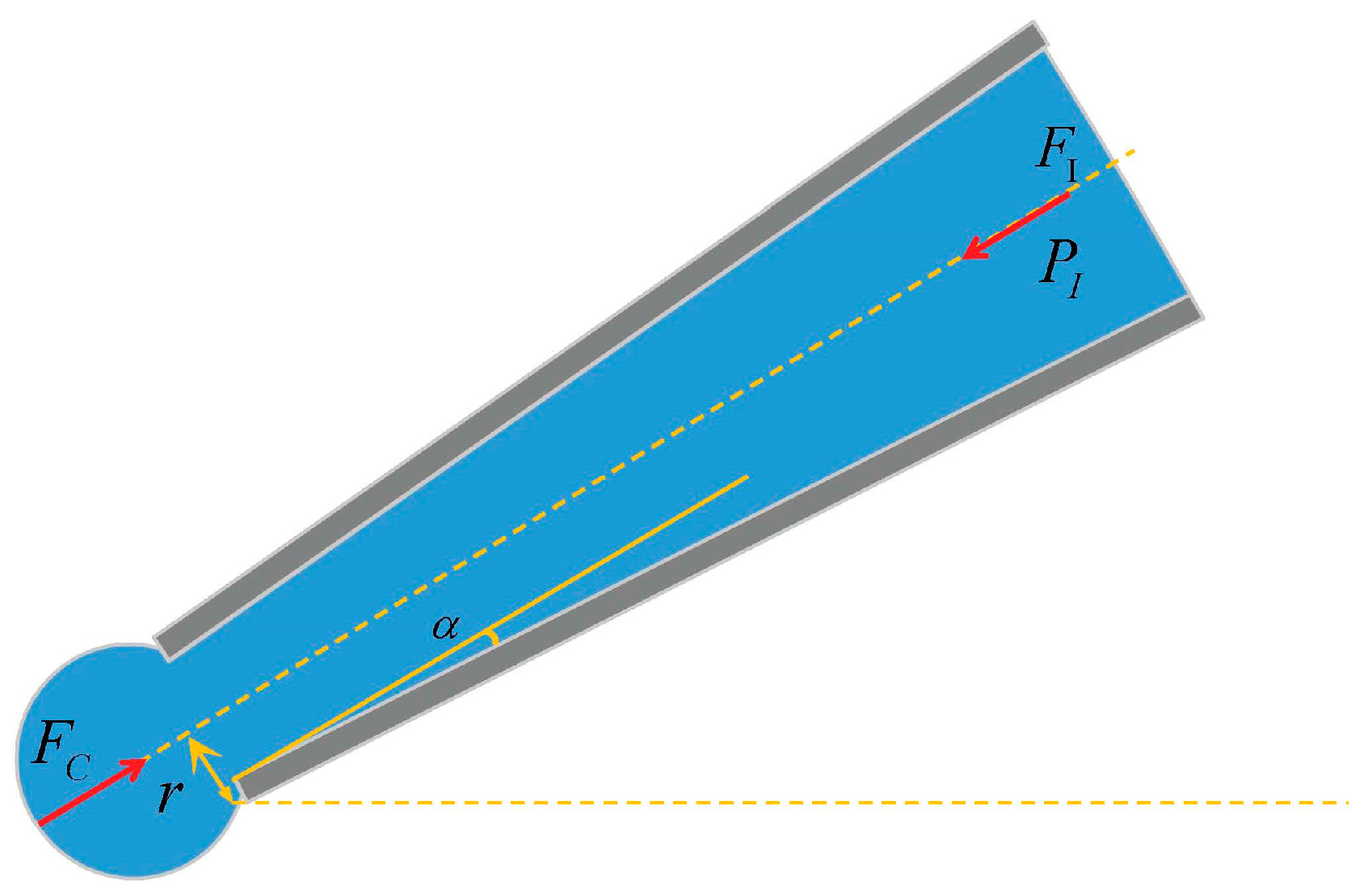 Micromachines 08 00088 g001