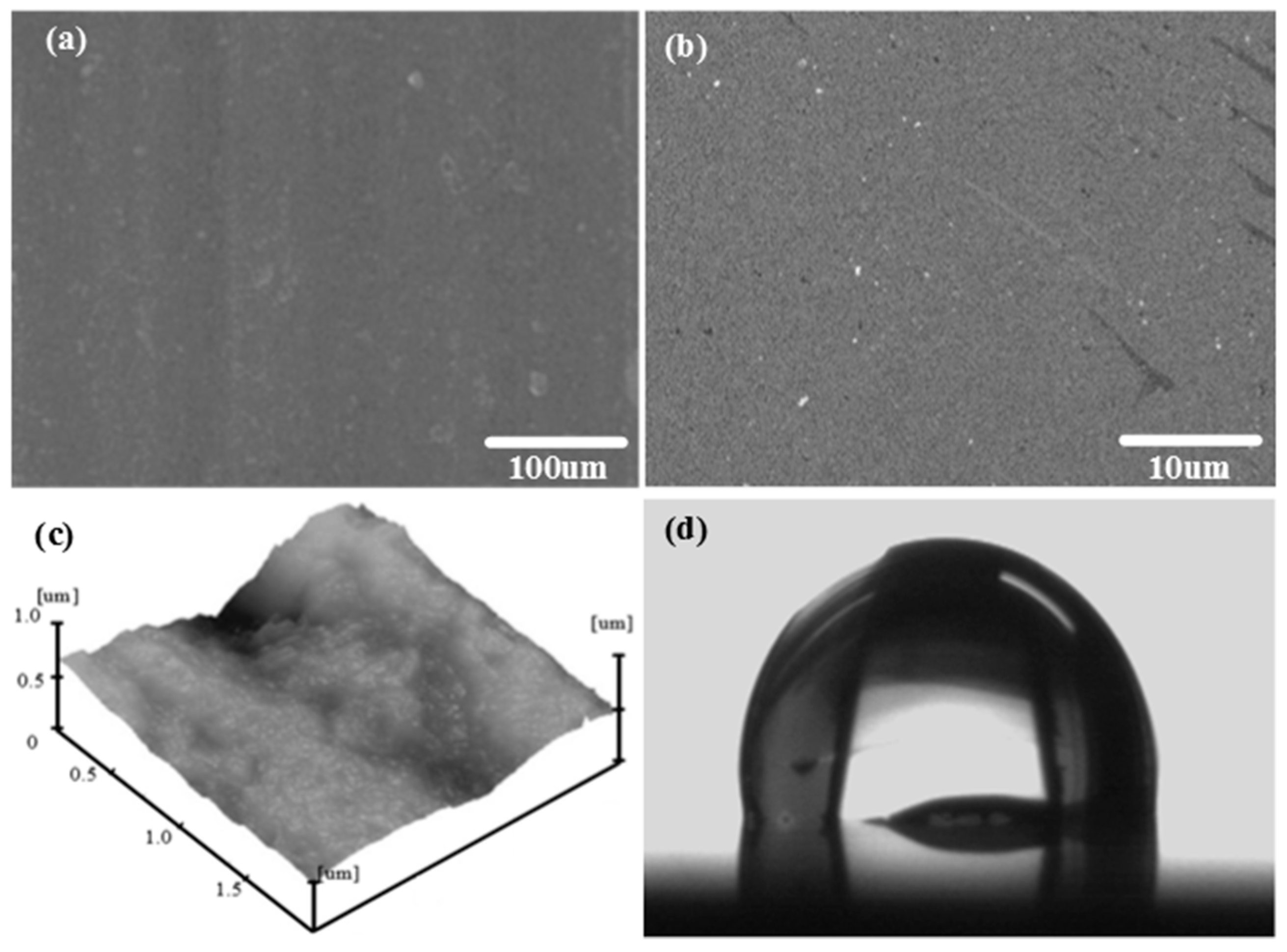 Micromachines 08 00091 g002