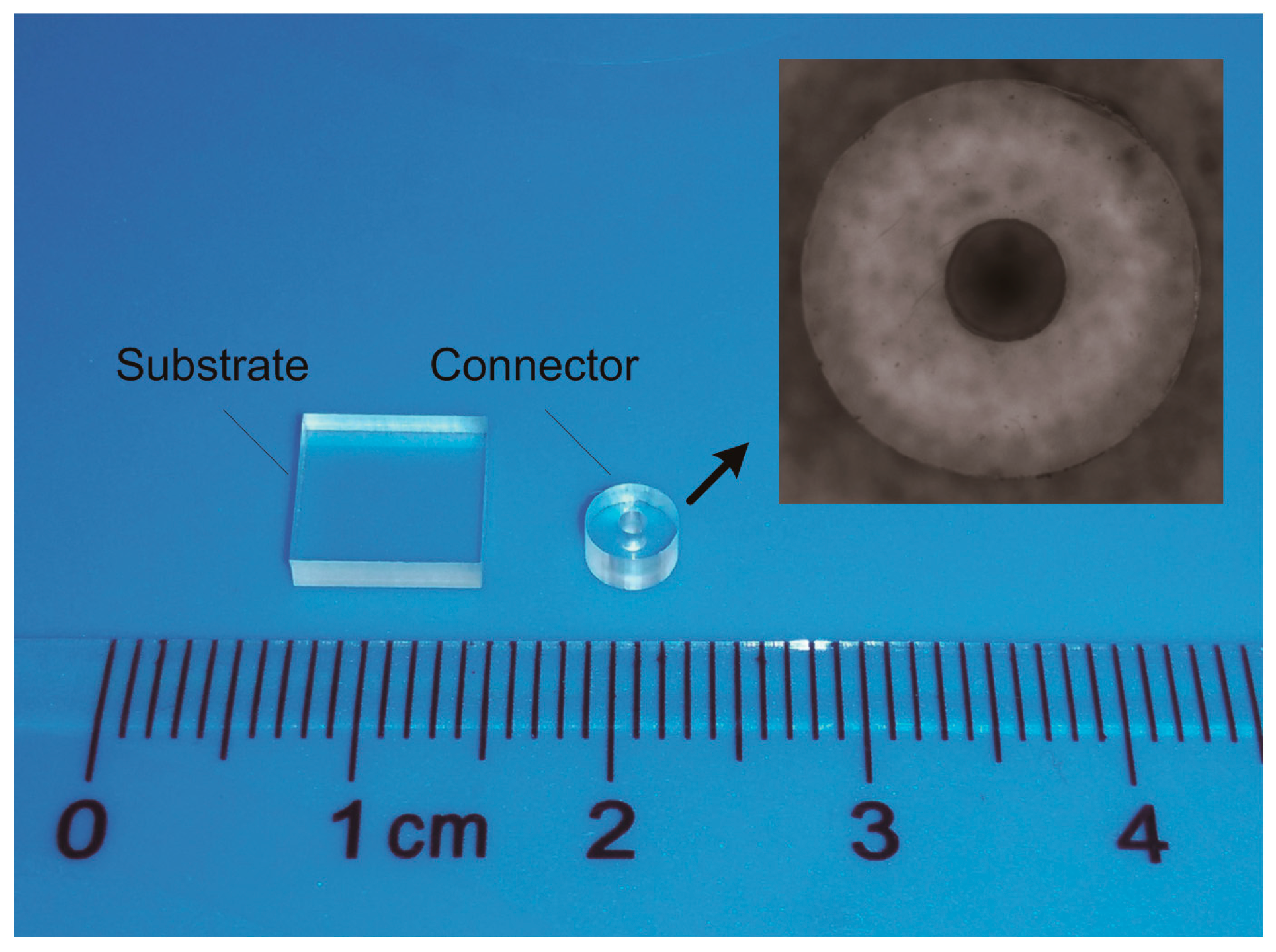 Micromachines 08 00092 g001