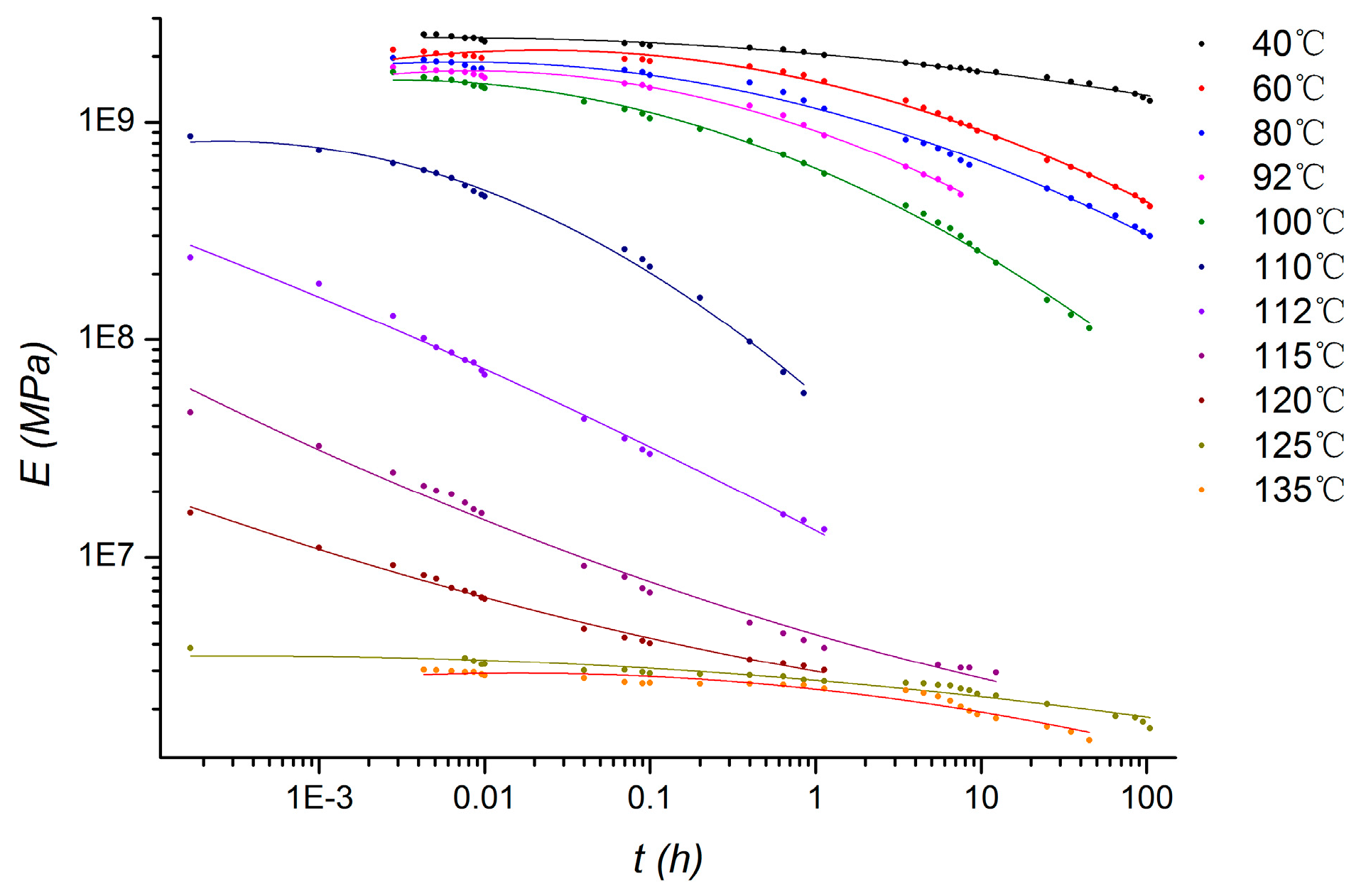 Micromachines 08 00092 g003