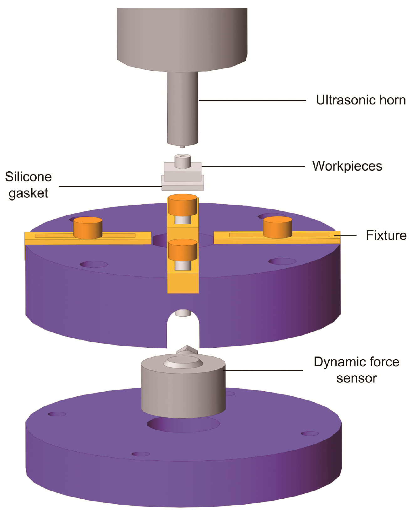 Micromachines 08 00092 g007