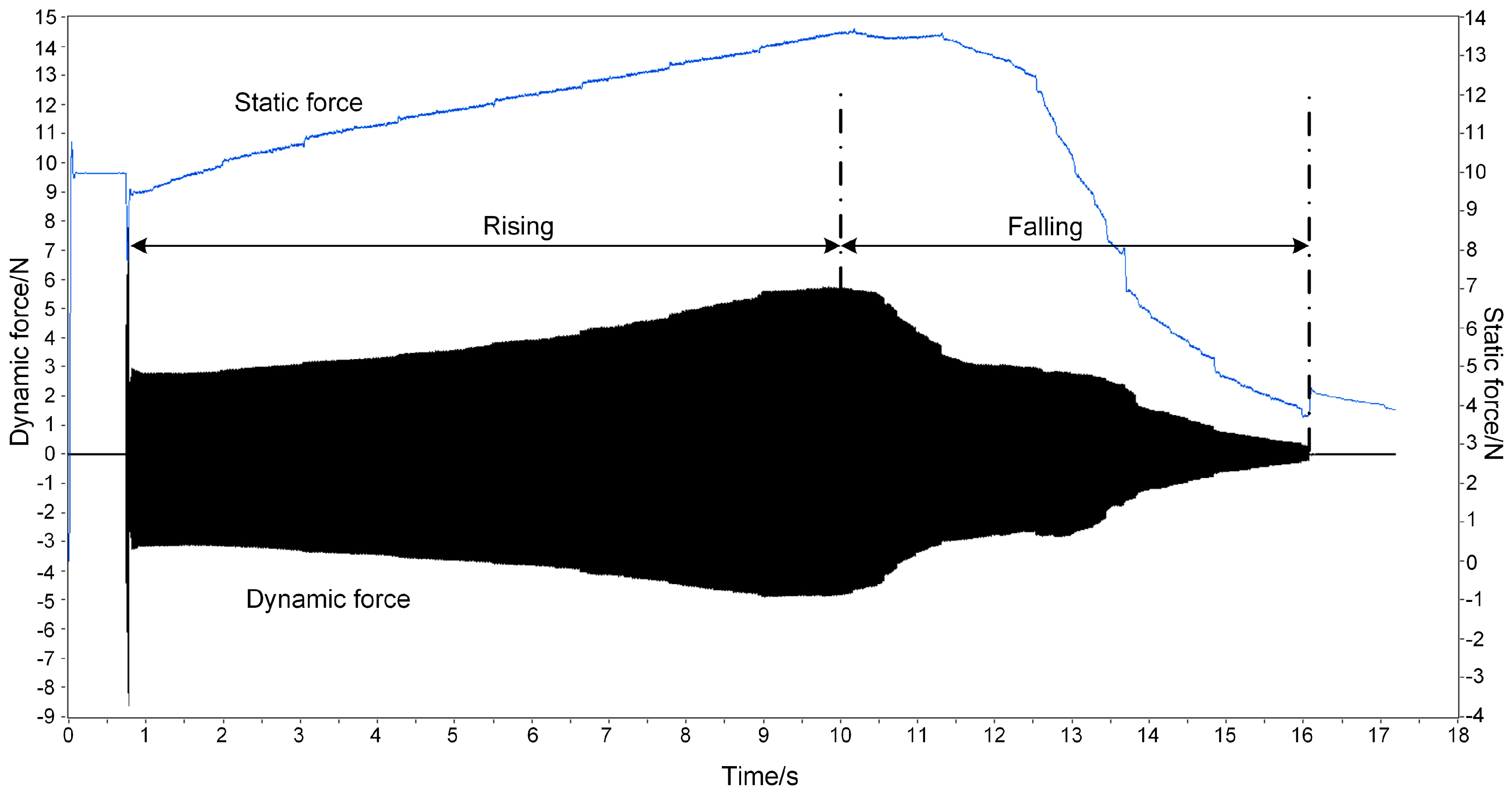 Micromachines 08 00092 g008