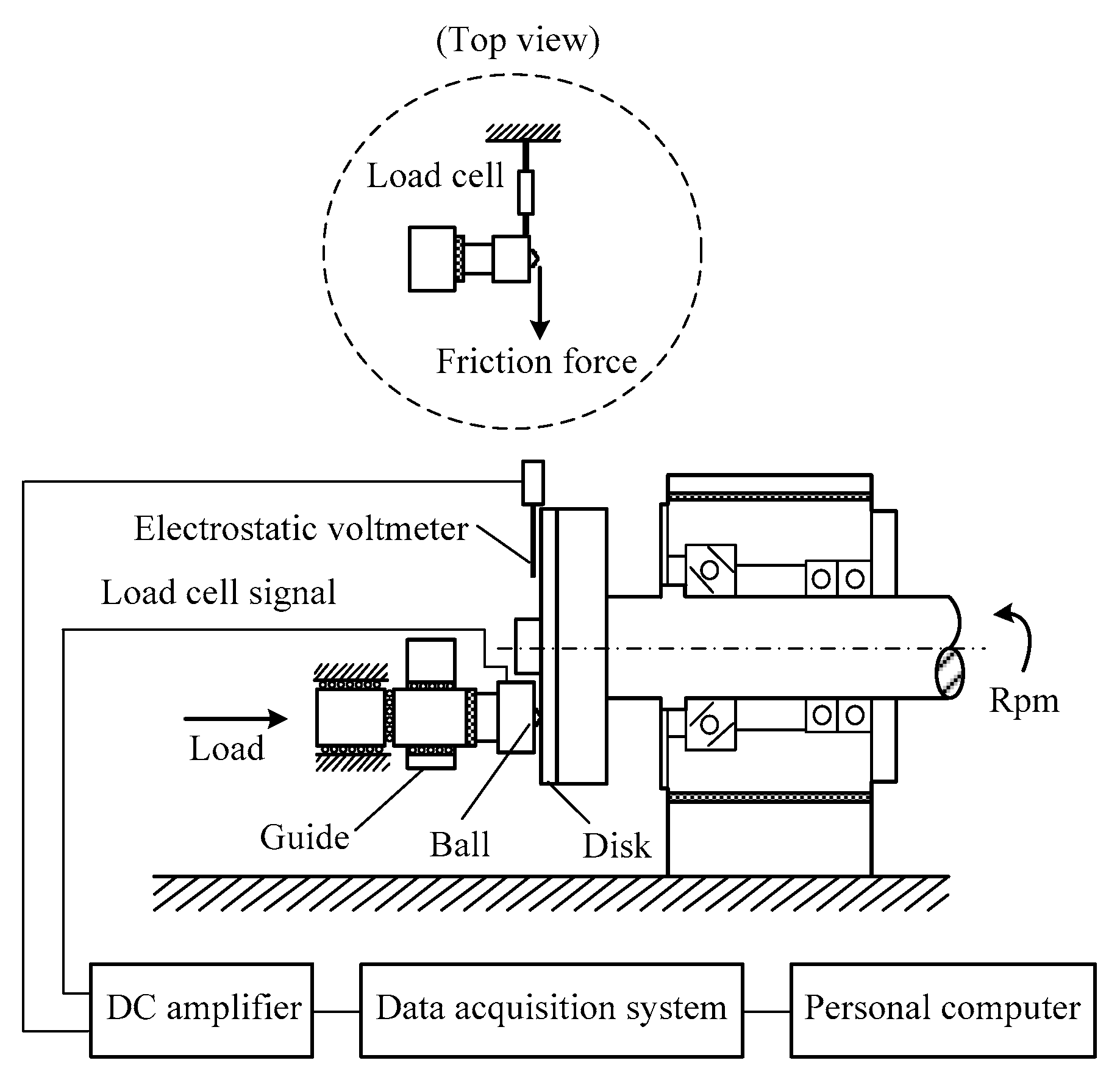 Micromachines 08 00096 g001
