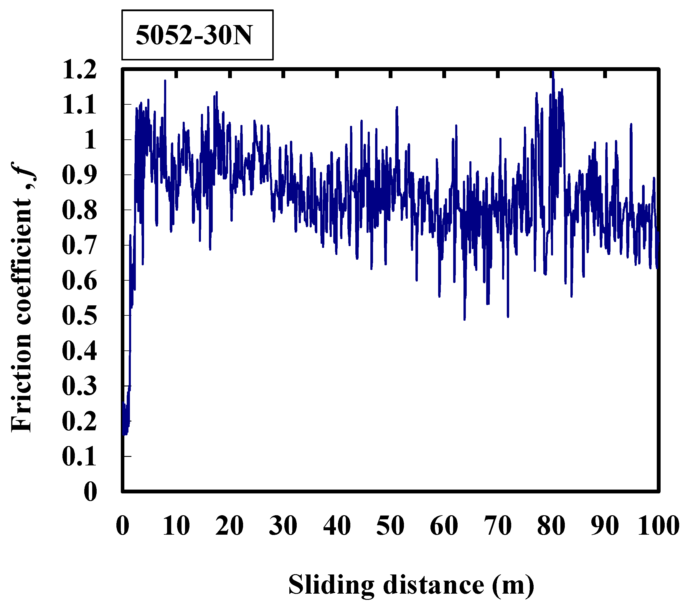 Micromachines 08 00096 g004