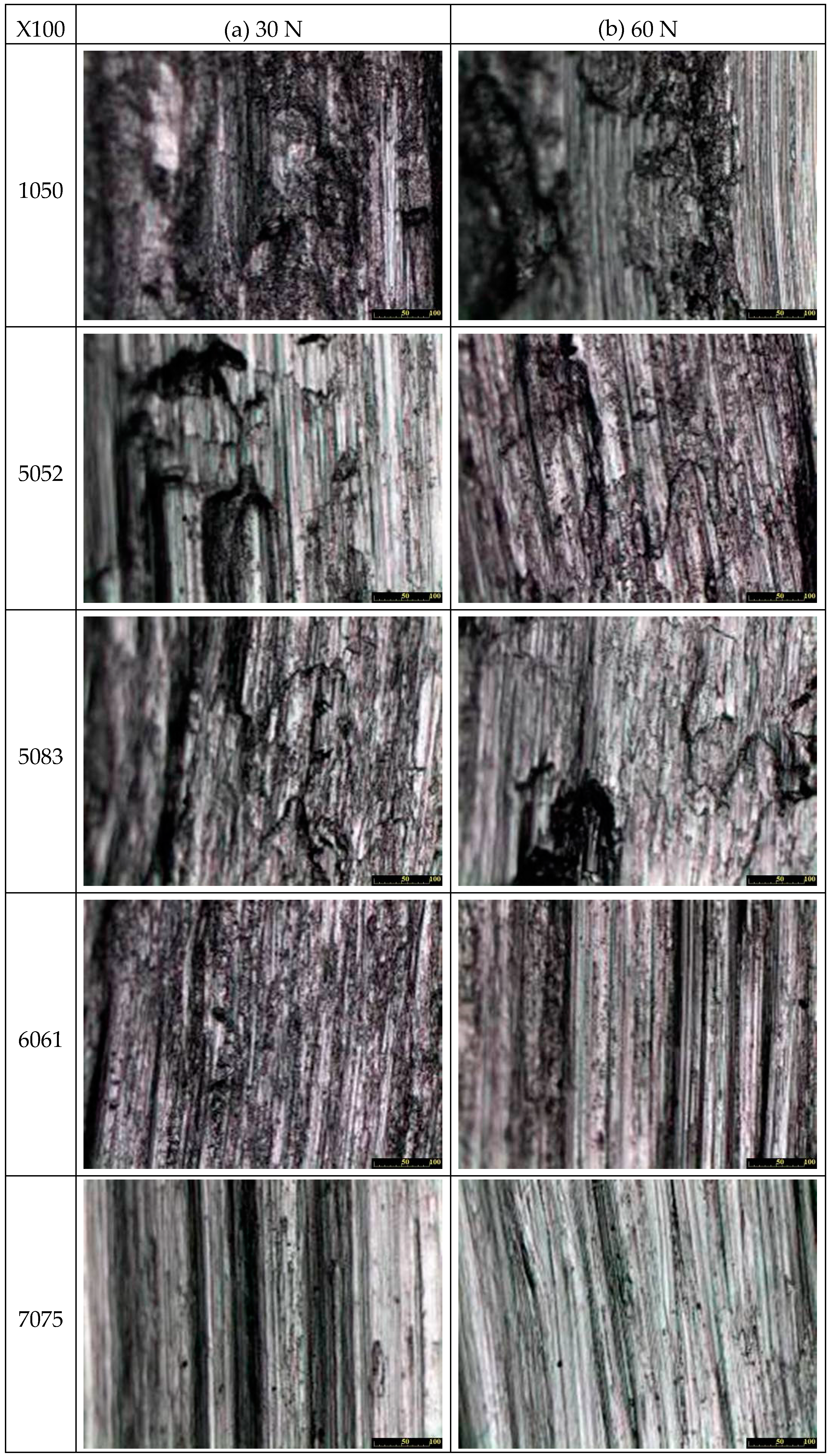 Micromachines 08 00096 g009