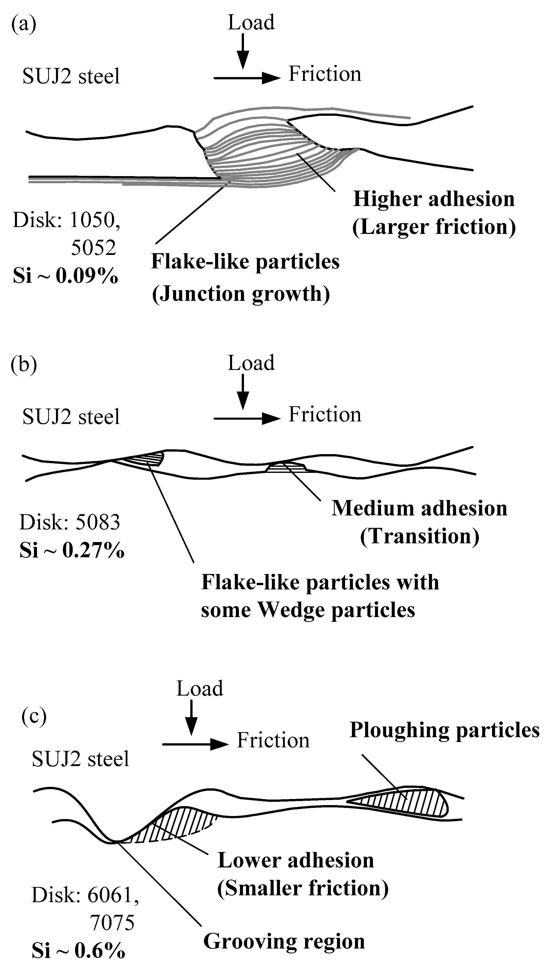 Micromachines 08 00096 g011