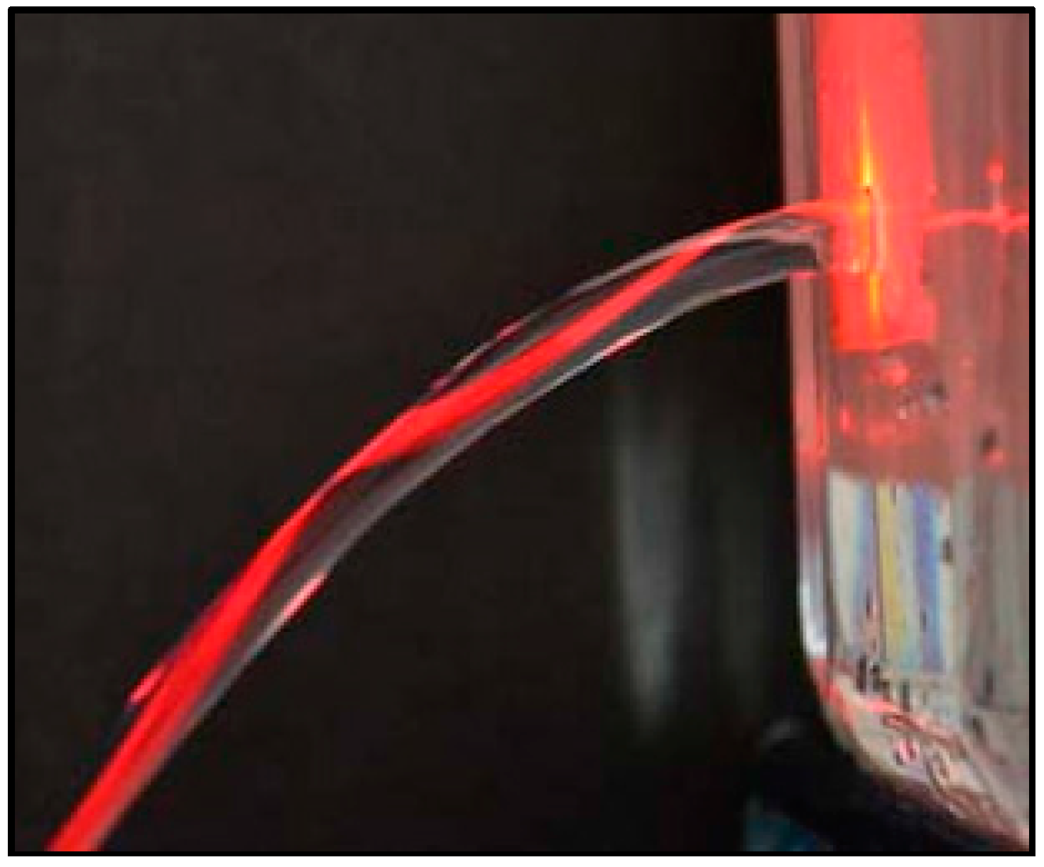 Micromachines 08 00098 g001