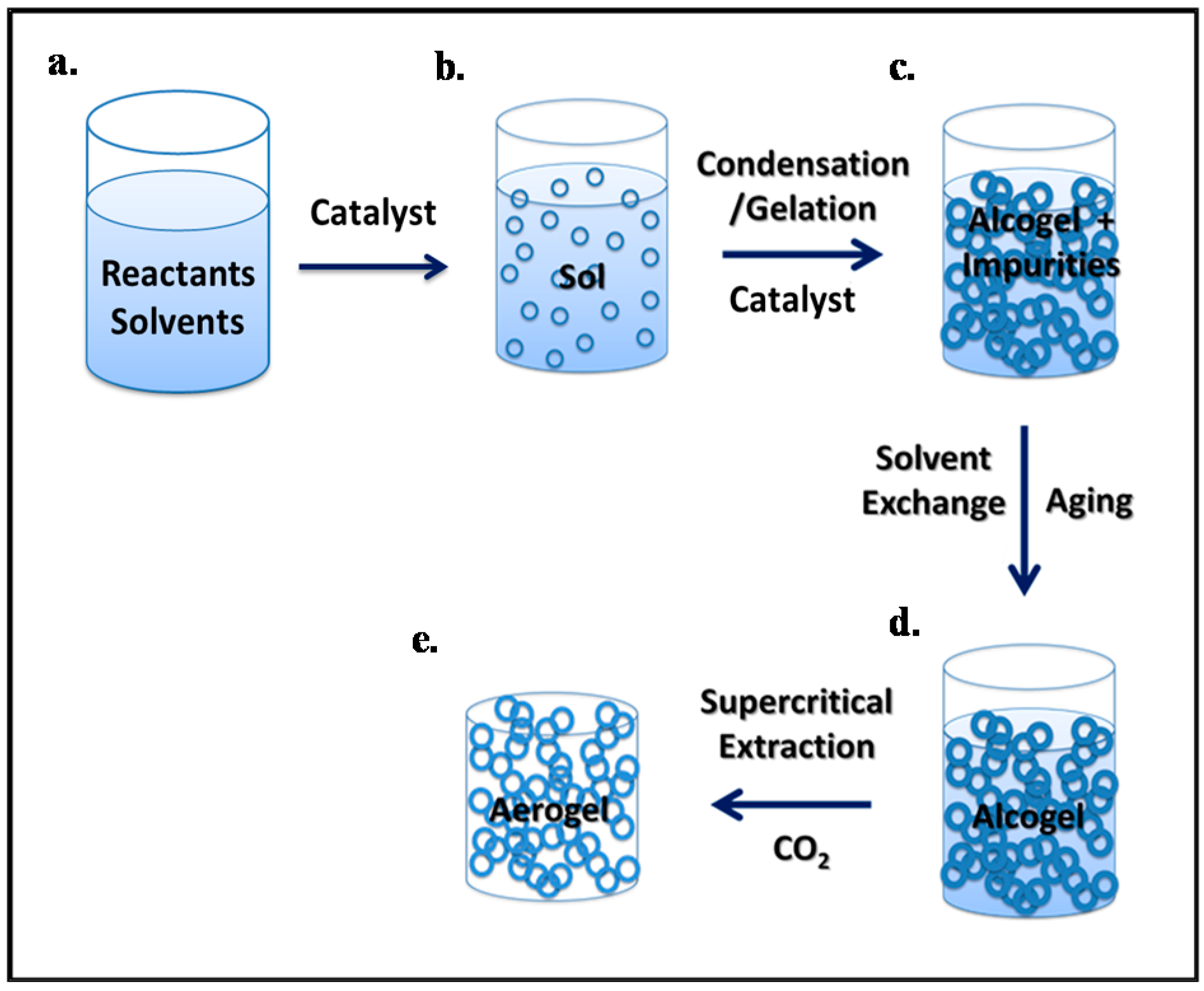 Micromachines 08 00098 g004