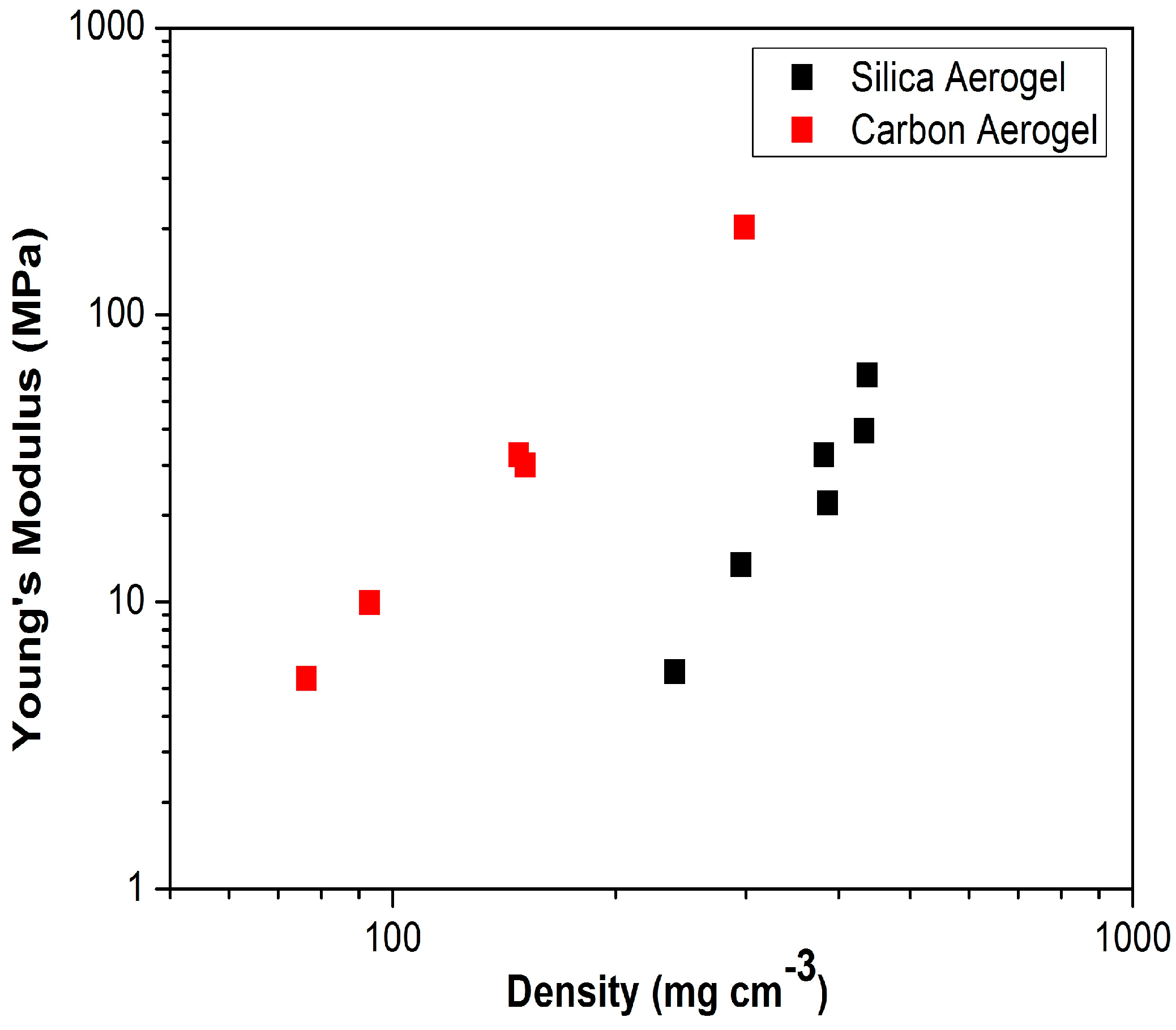 Micromachines 08 00098 g009