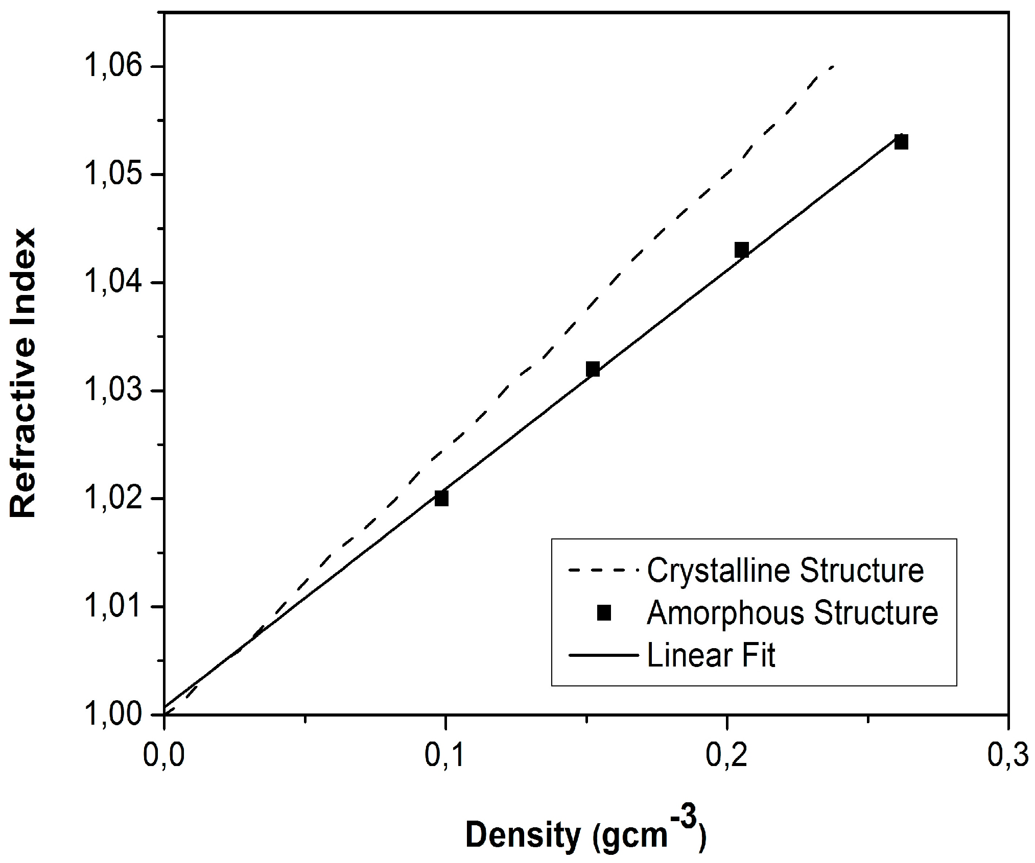 Micromachines 08 00098 g010