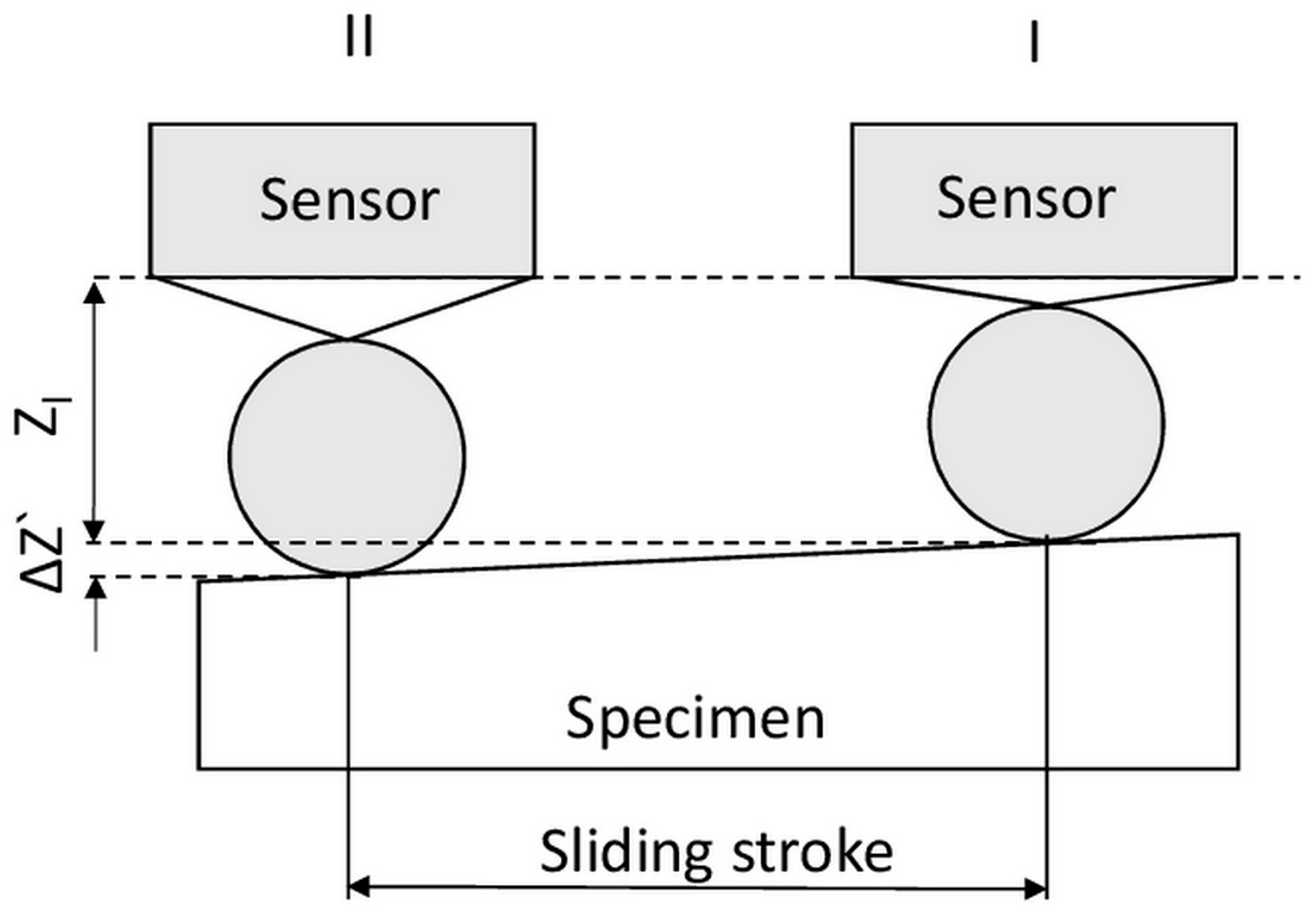 Micromachines 08 00103 g006