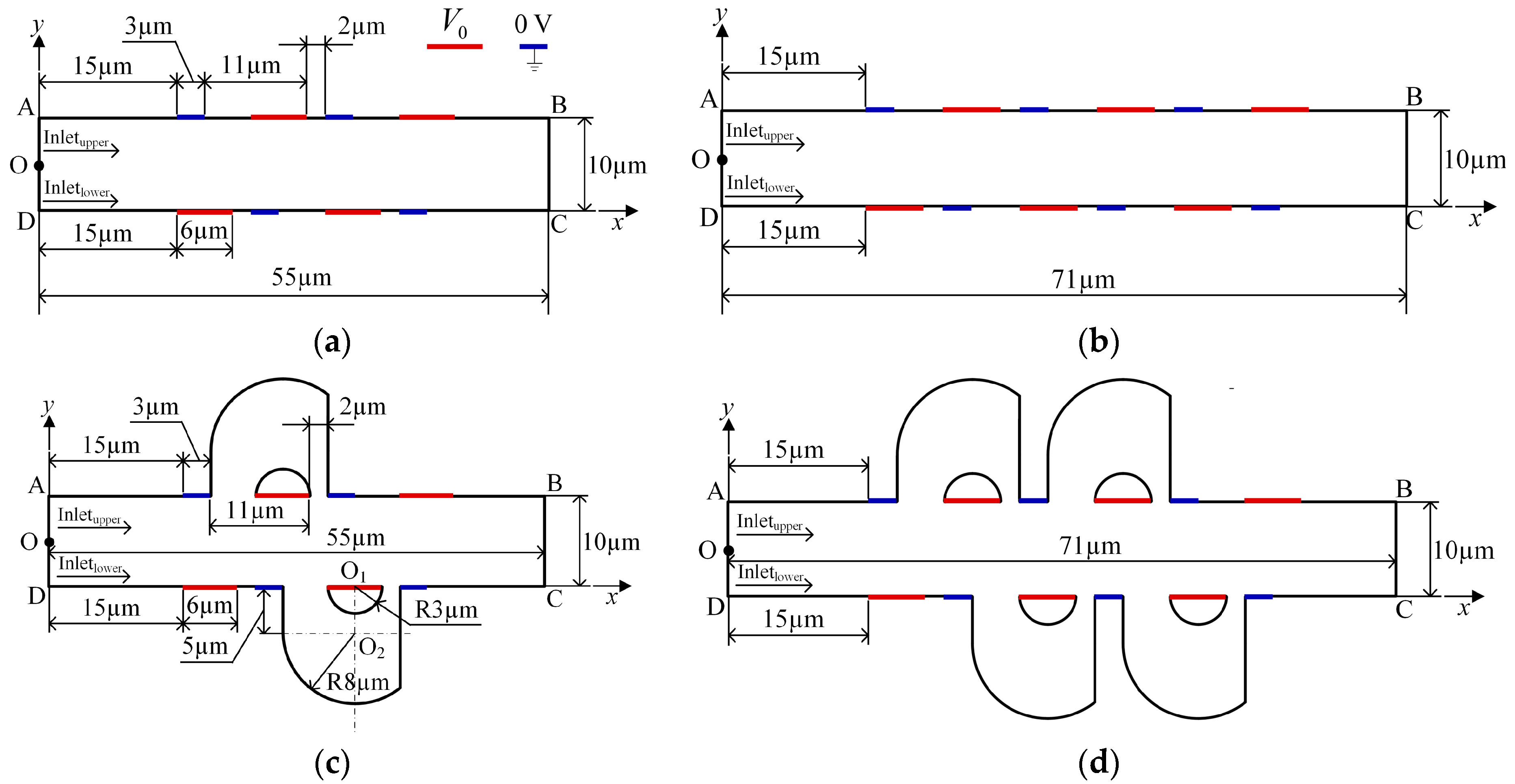 Micromachines 08 00105 g001
