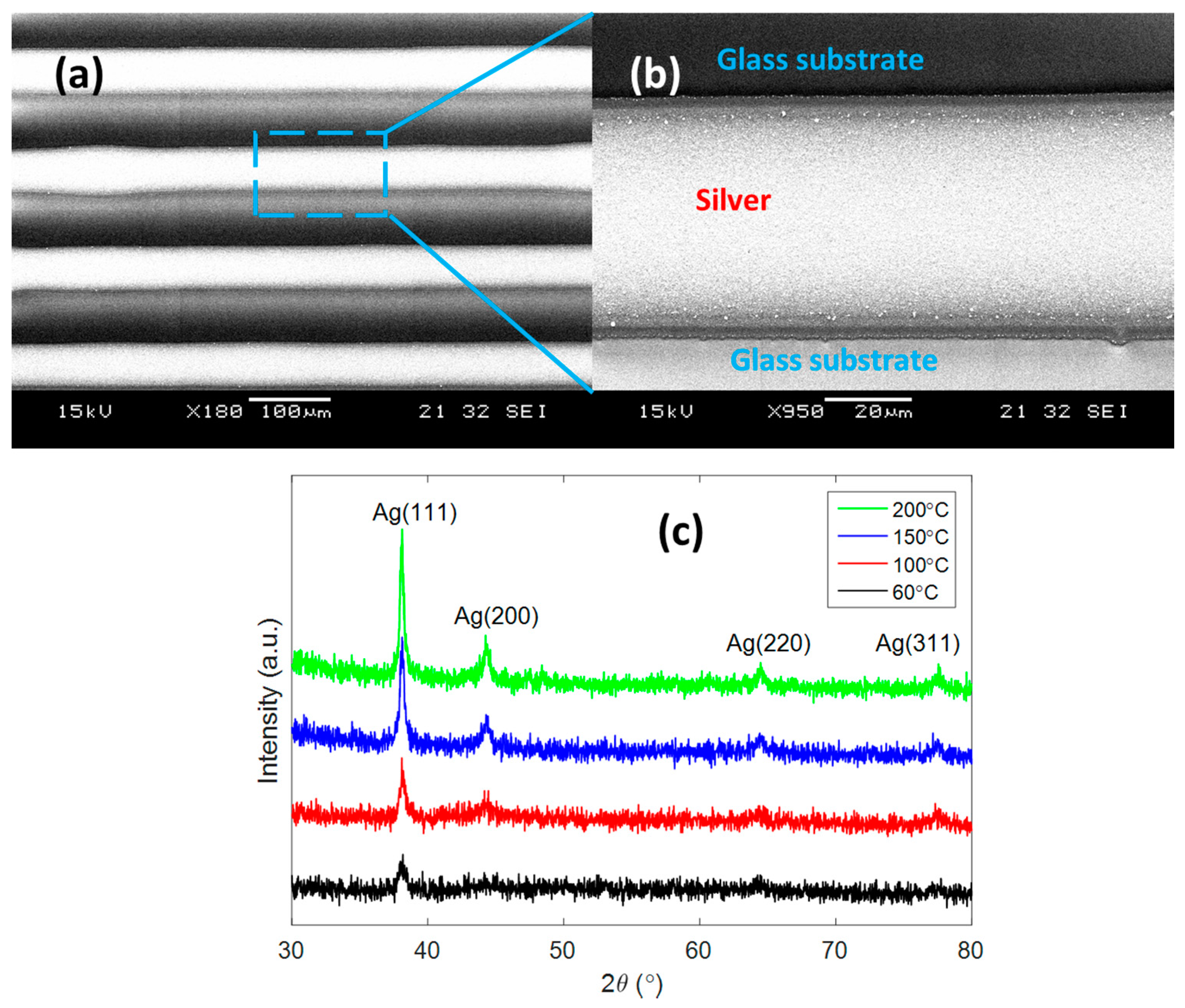 Micromachines 08 00106 g002