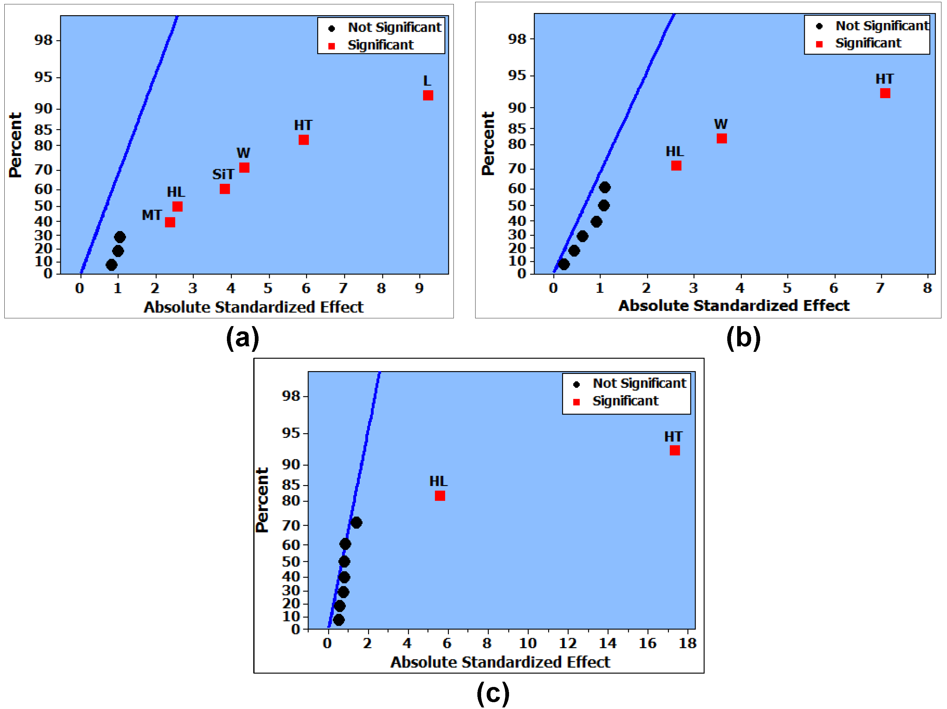 Micromachines 08 00107 g005
