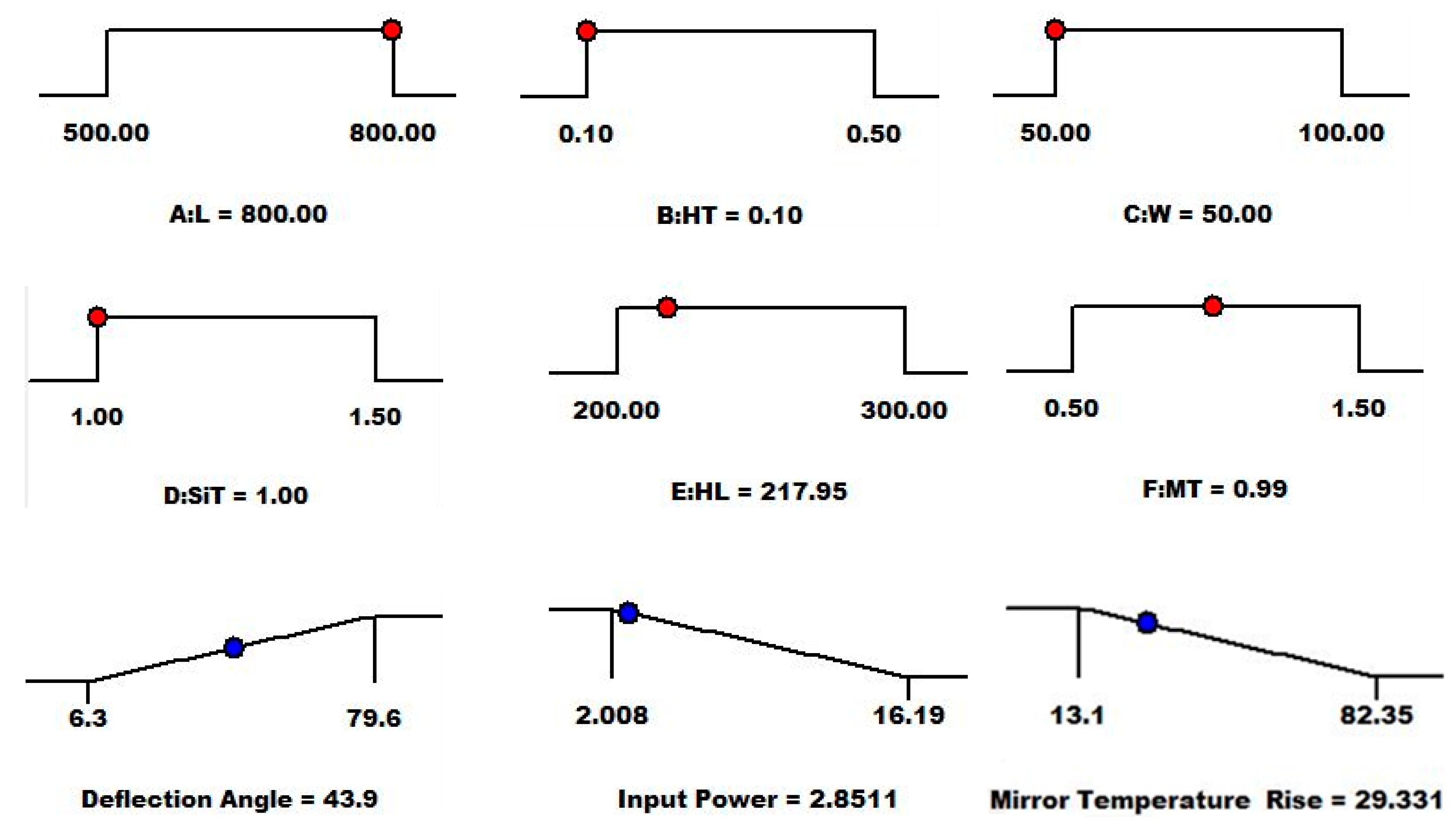 Micromachines 08 00107 g009