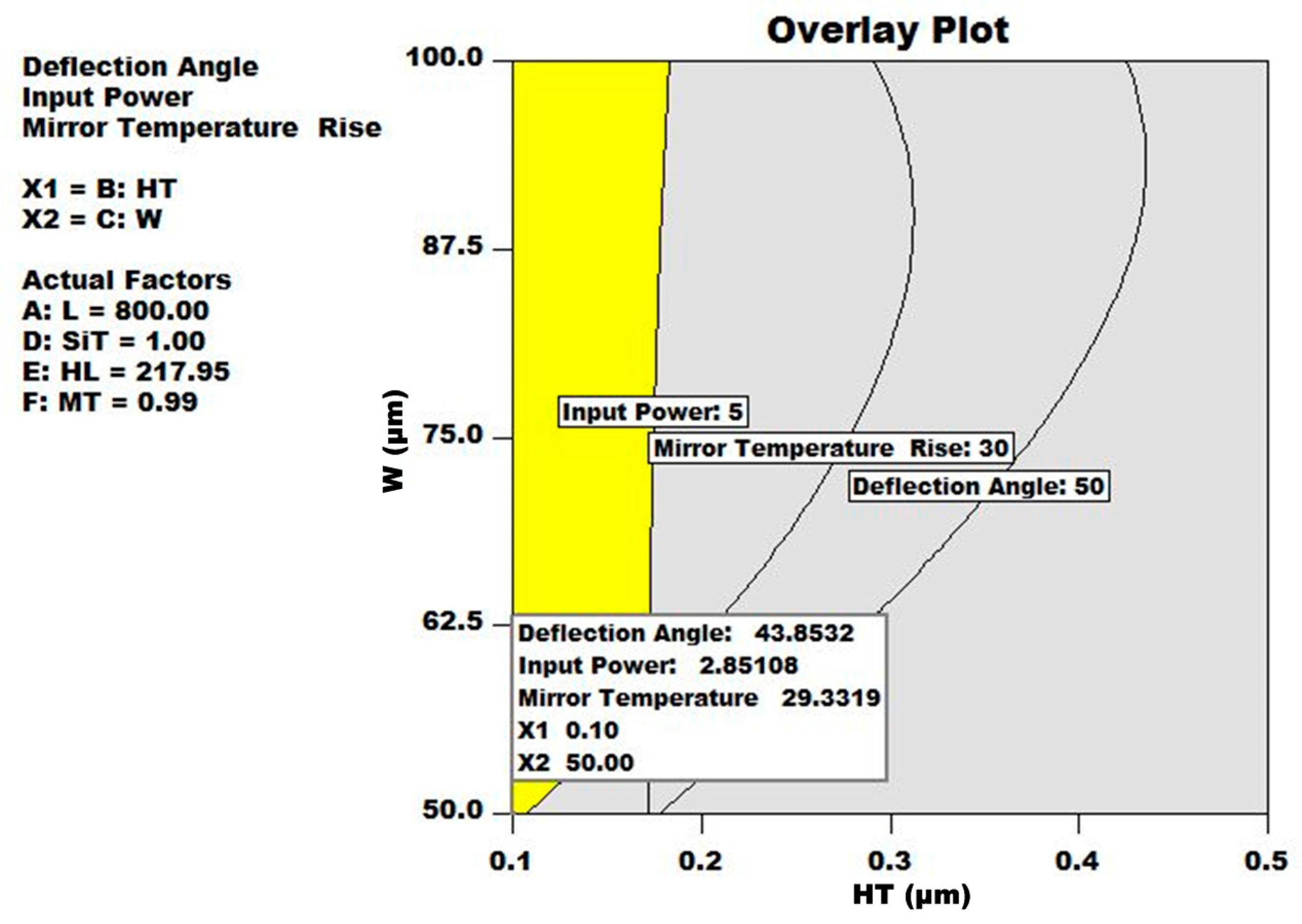 Micromachines 08 00107 g011