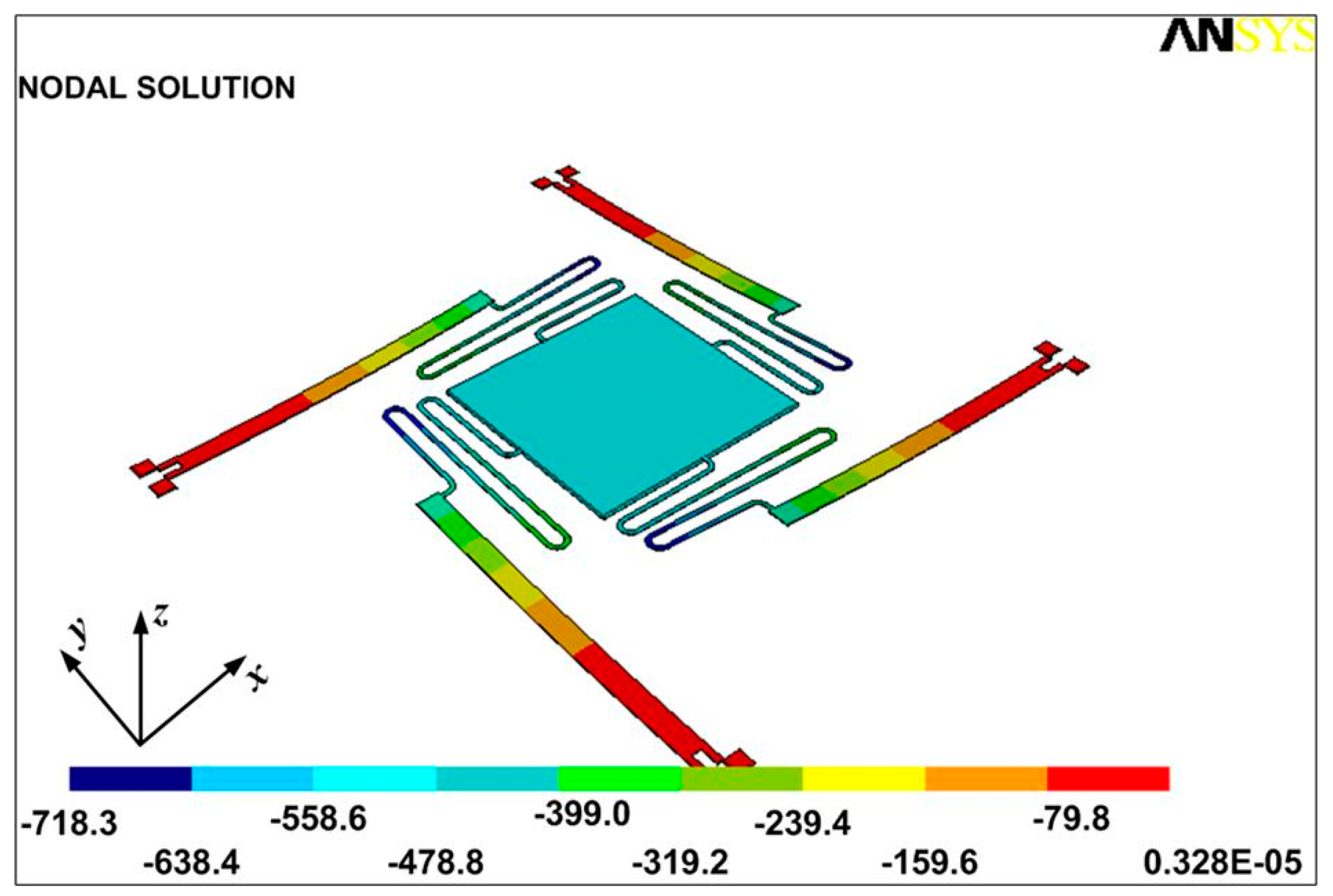 Micromachines 08 00107 g013