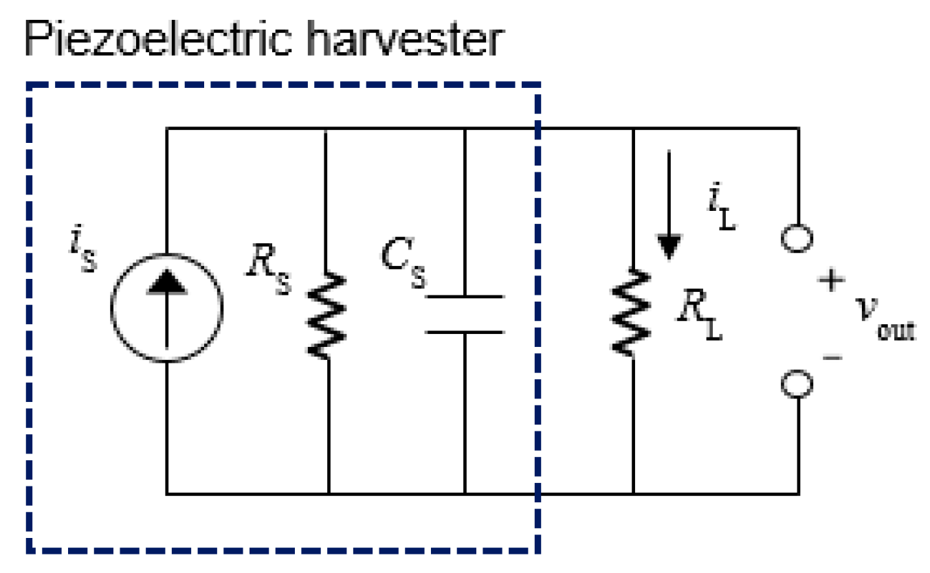 Micromachines 08 00115 g002