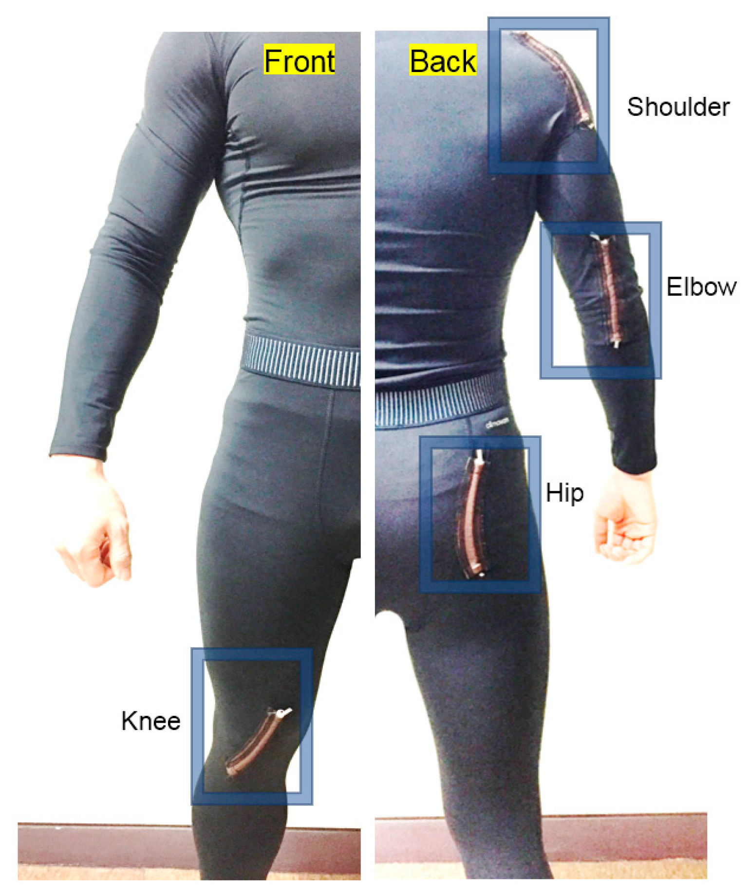 Micromachines 08 00115 g005