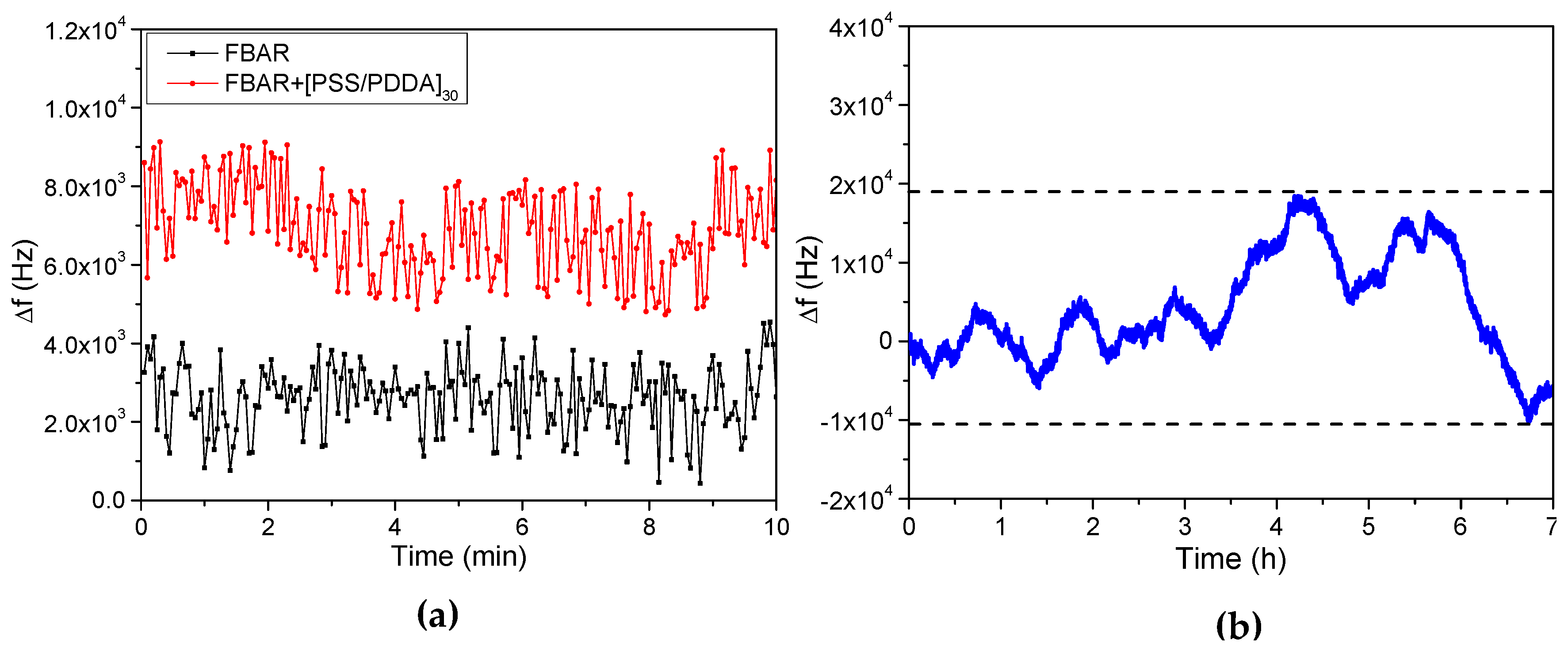 Micromachines 08 00116 g008