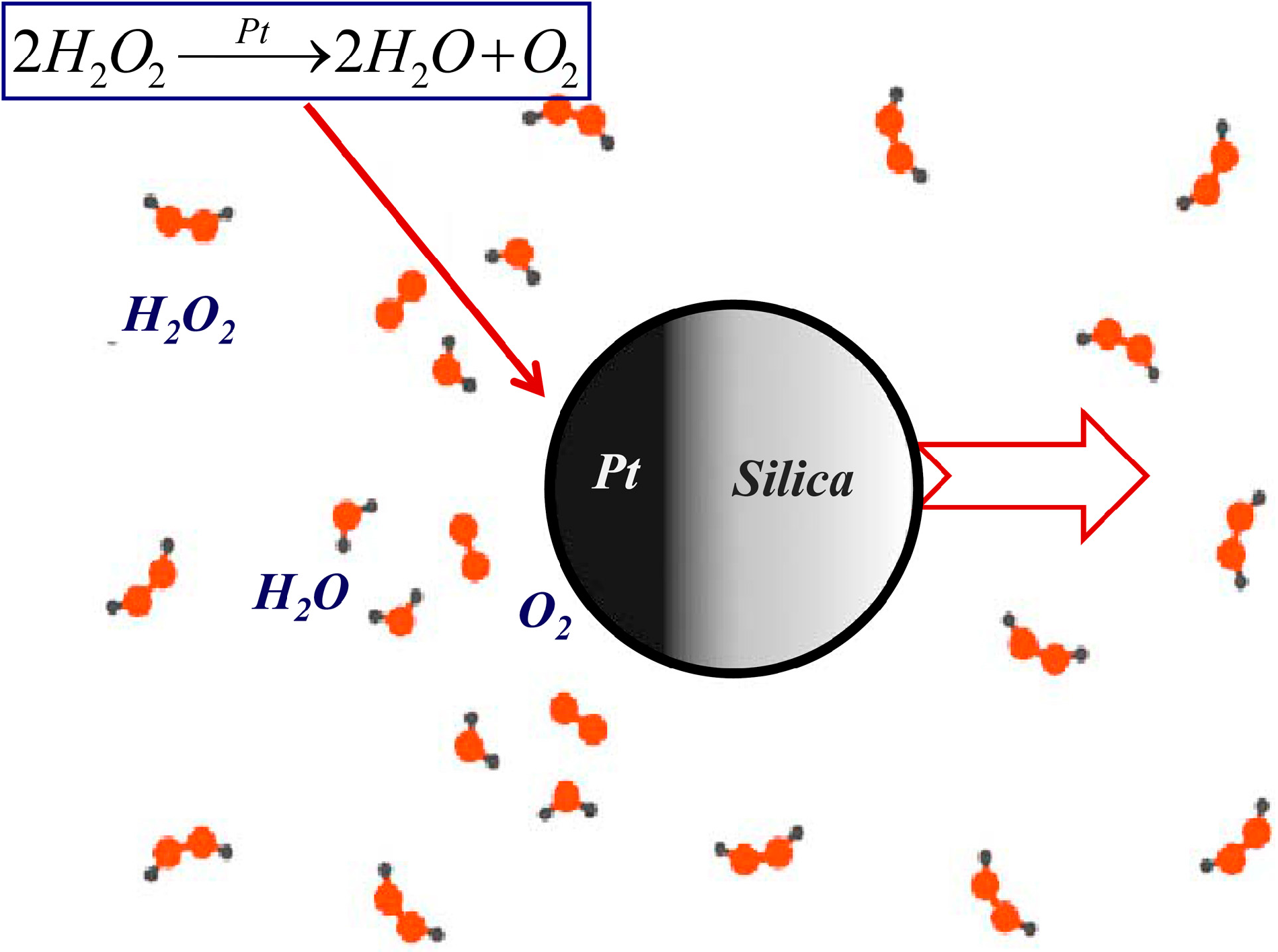 Micromachines 08 00123 g001