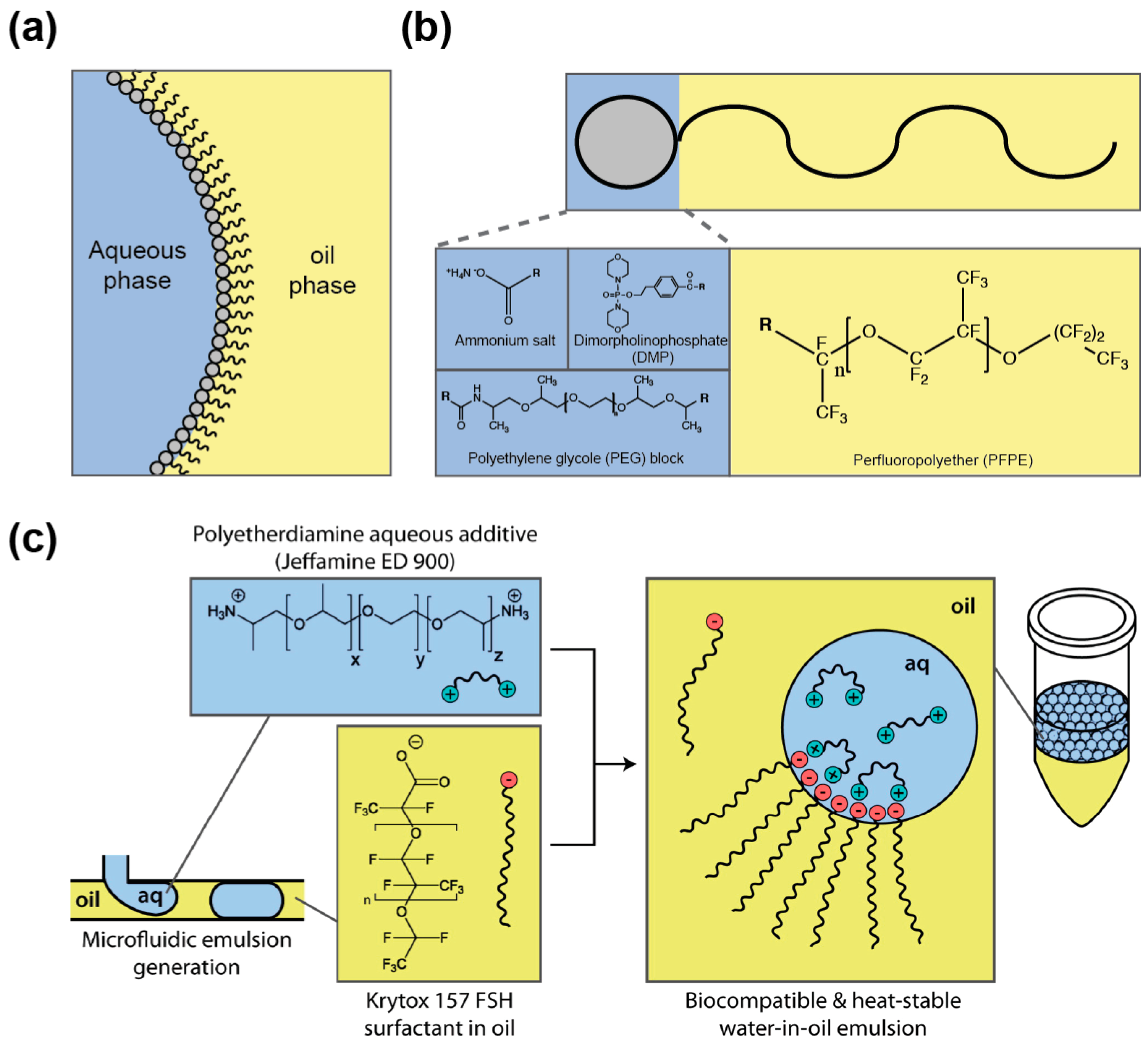 Micromachines 08 00128 g005