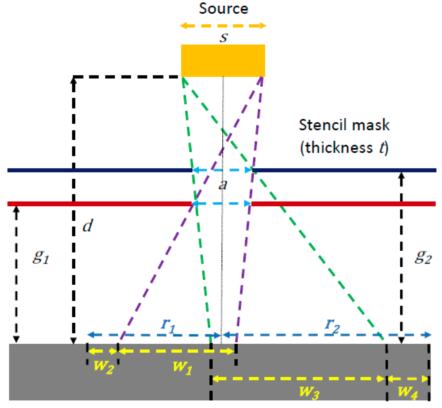 Micromachines 08 00131 g005