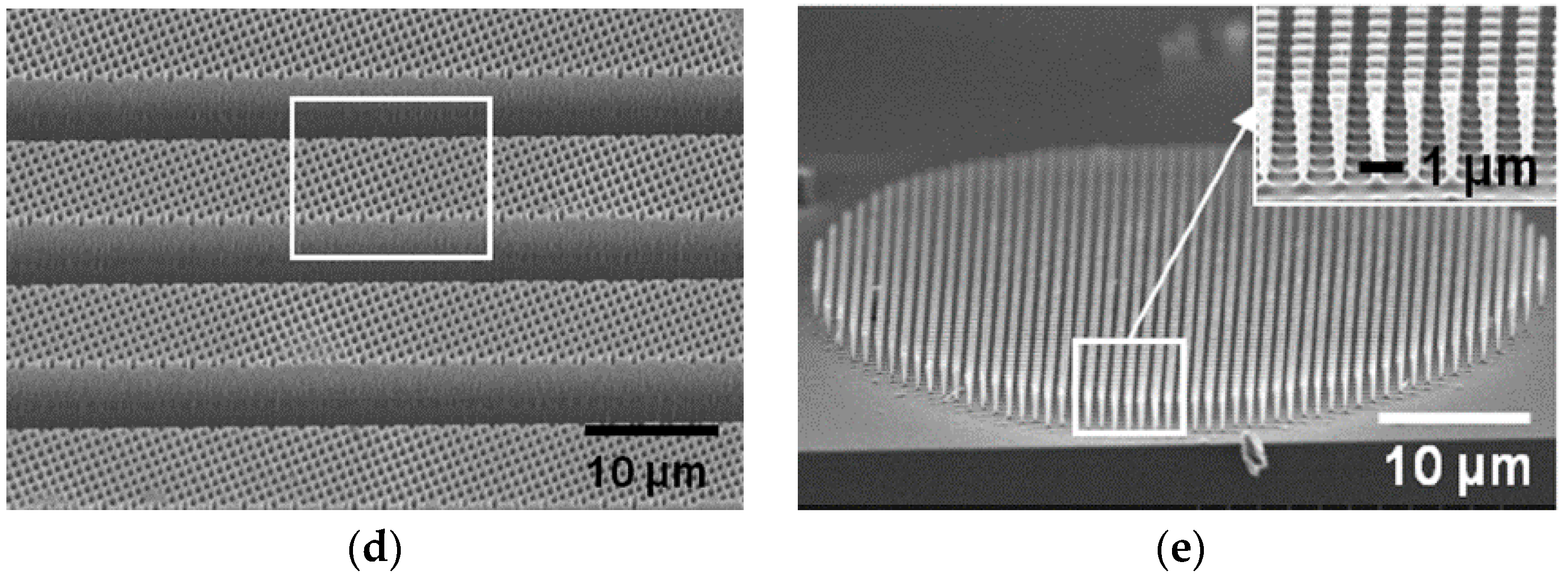 Micromachines 08 00131 g010b