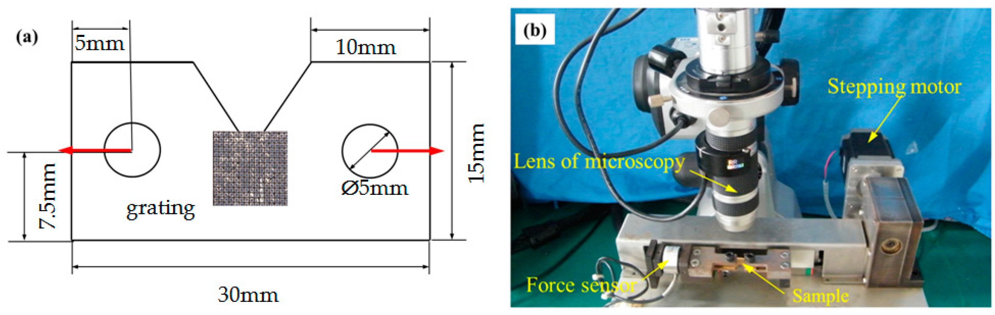 Micromachines 08 00136 g003