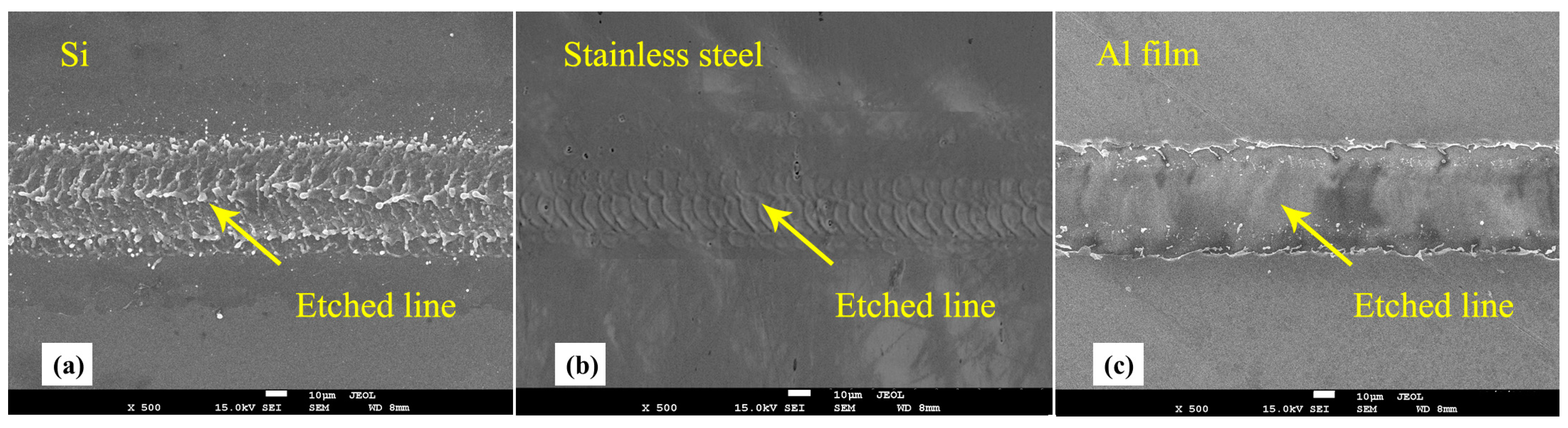 Micromachines 08 00136 g004