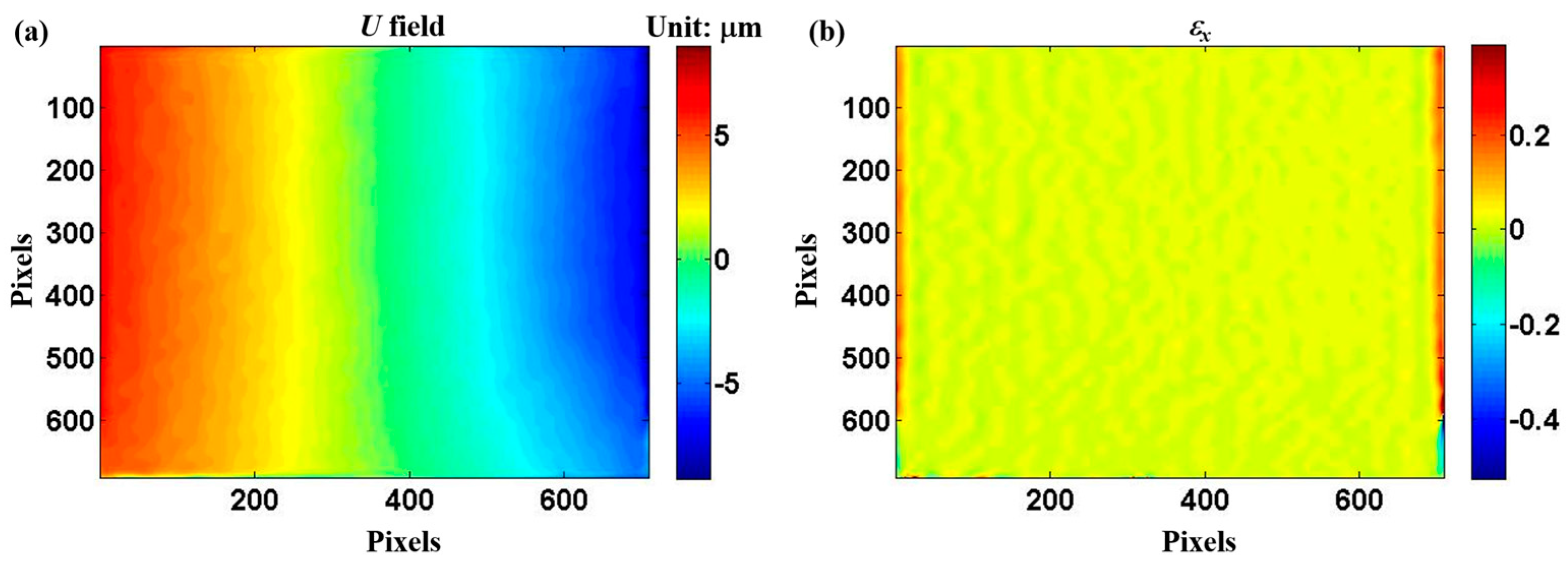 Micromachines 08 00136 g011