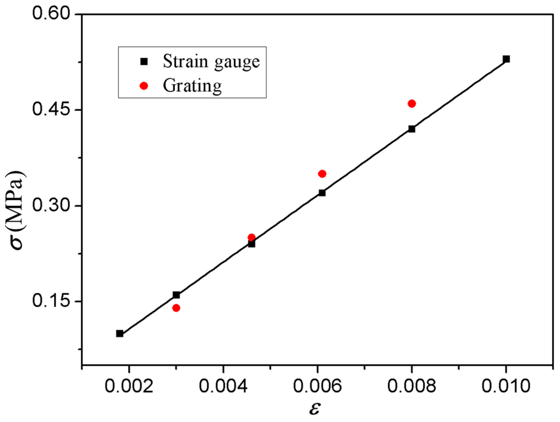 Micromachines 08 00136 g012