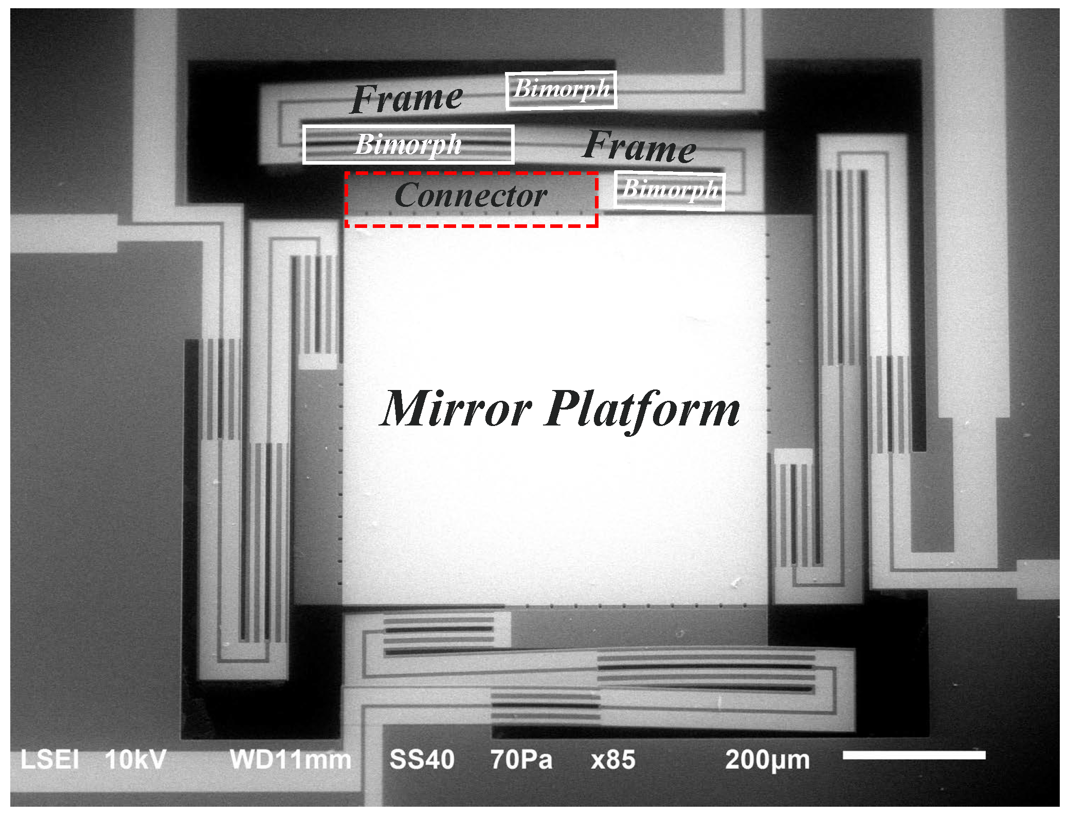 Micromachines 08 00138 g001
