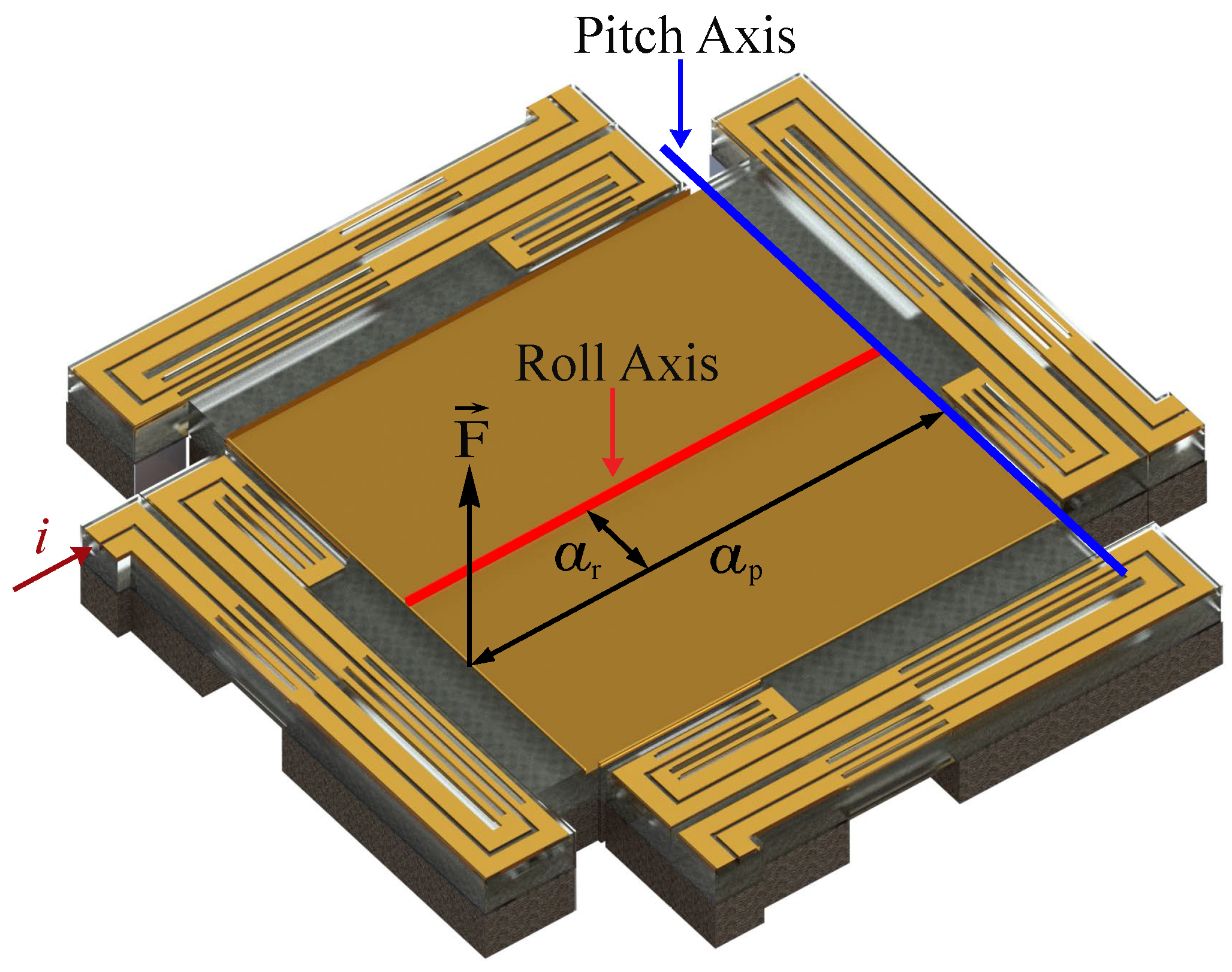 Micromachines 08 00138 g003