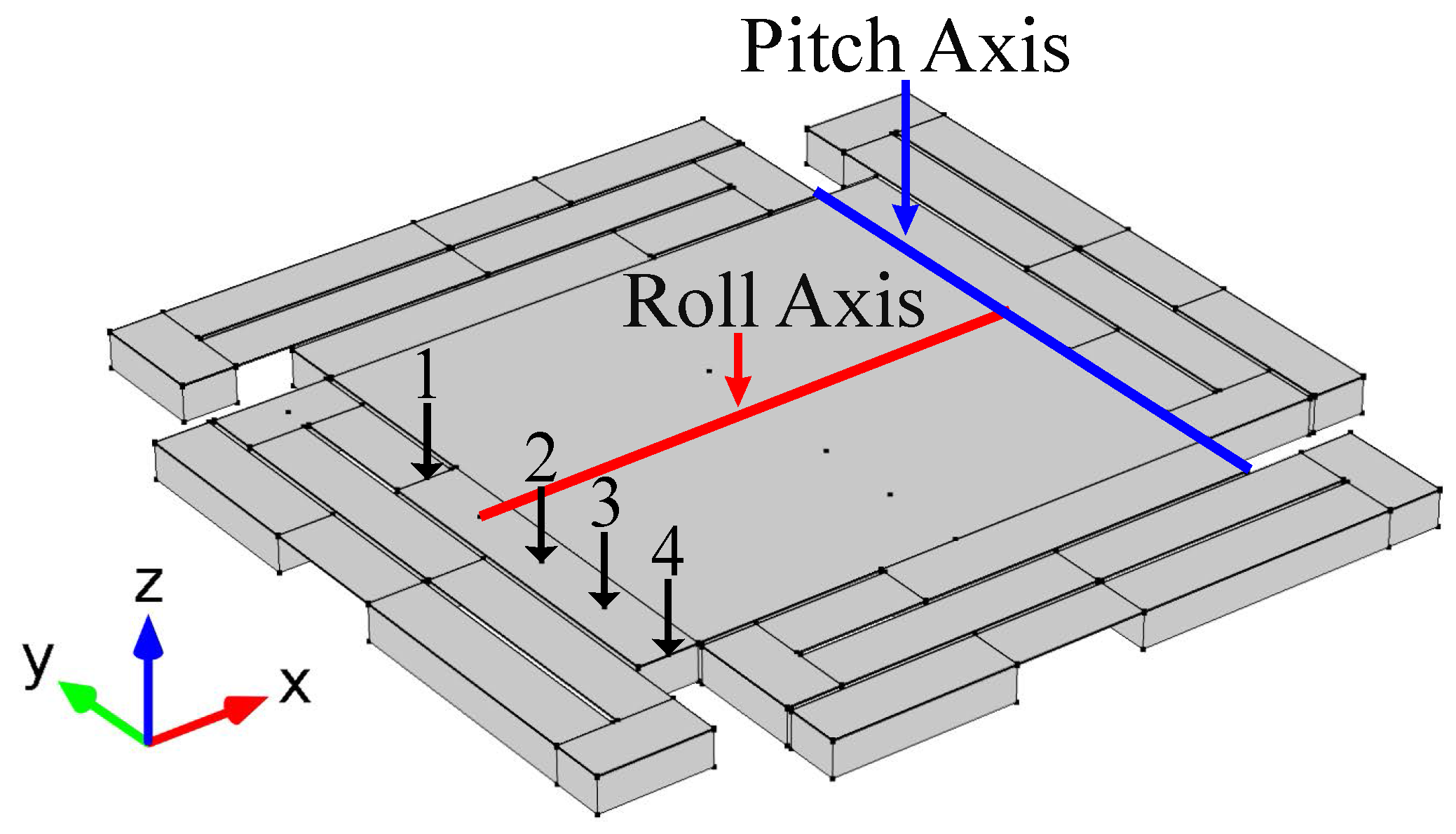 Micromachines 08 00138 g004