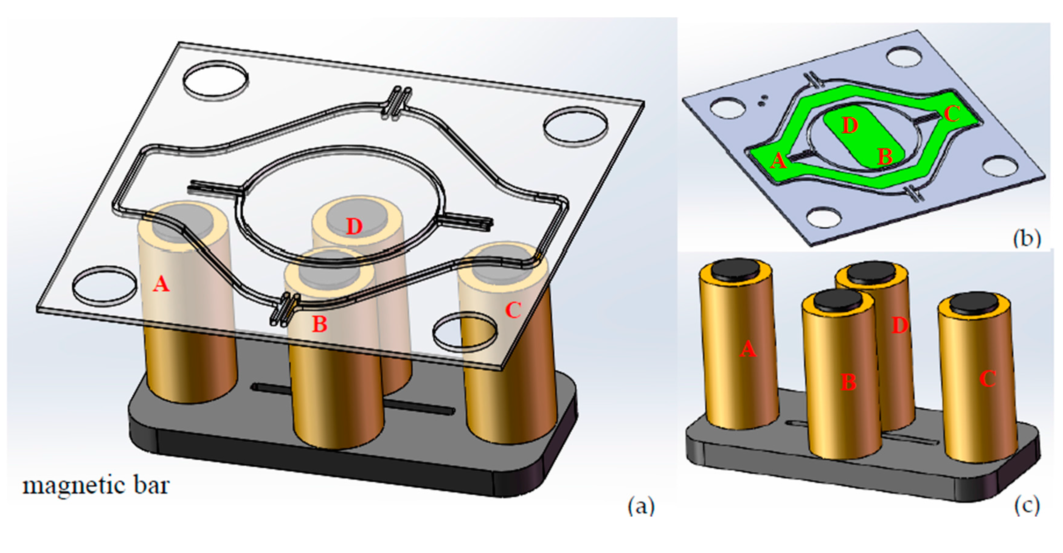 Micromachines 08 00140 g001