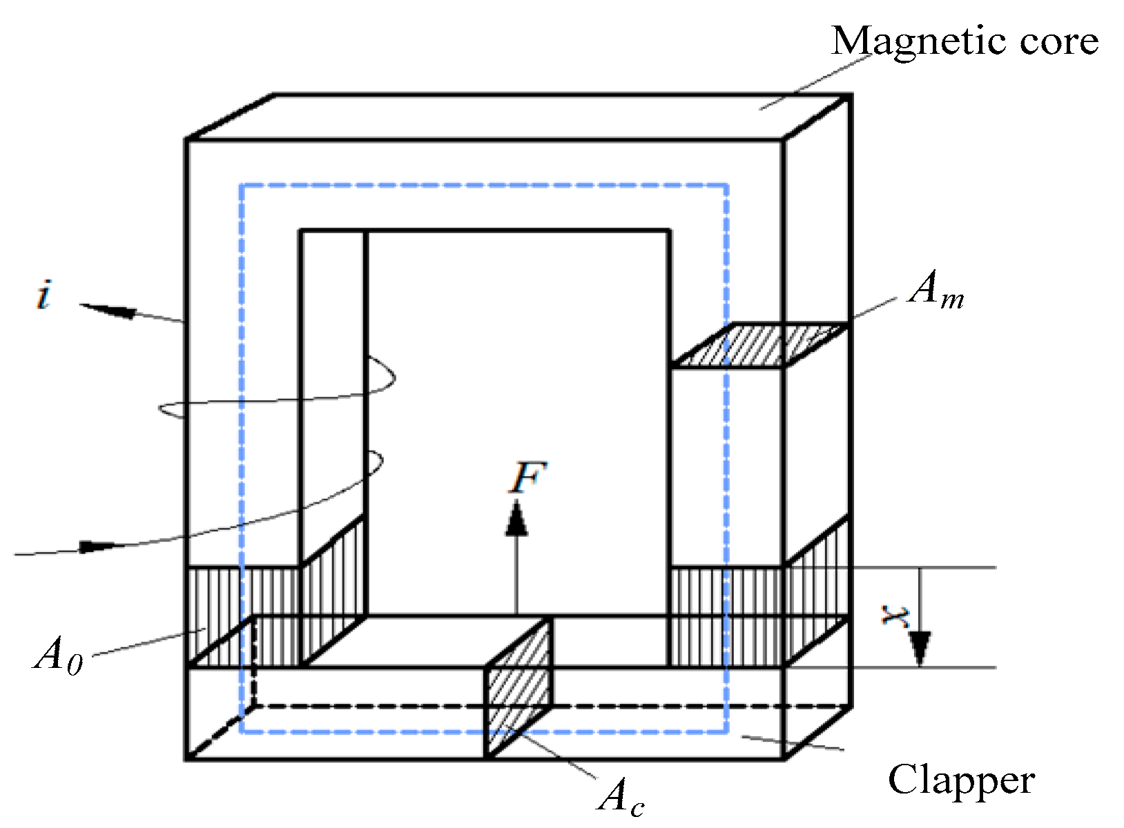 Micromachines 08 00140 g002
