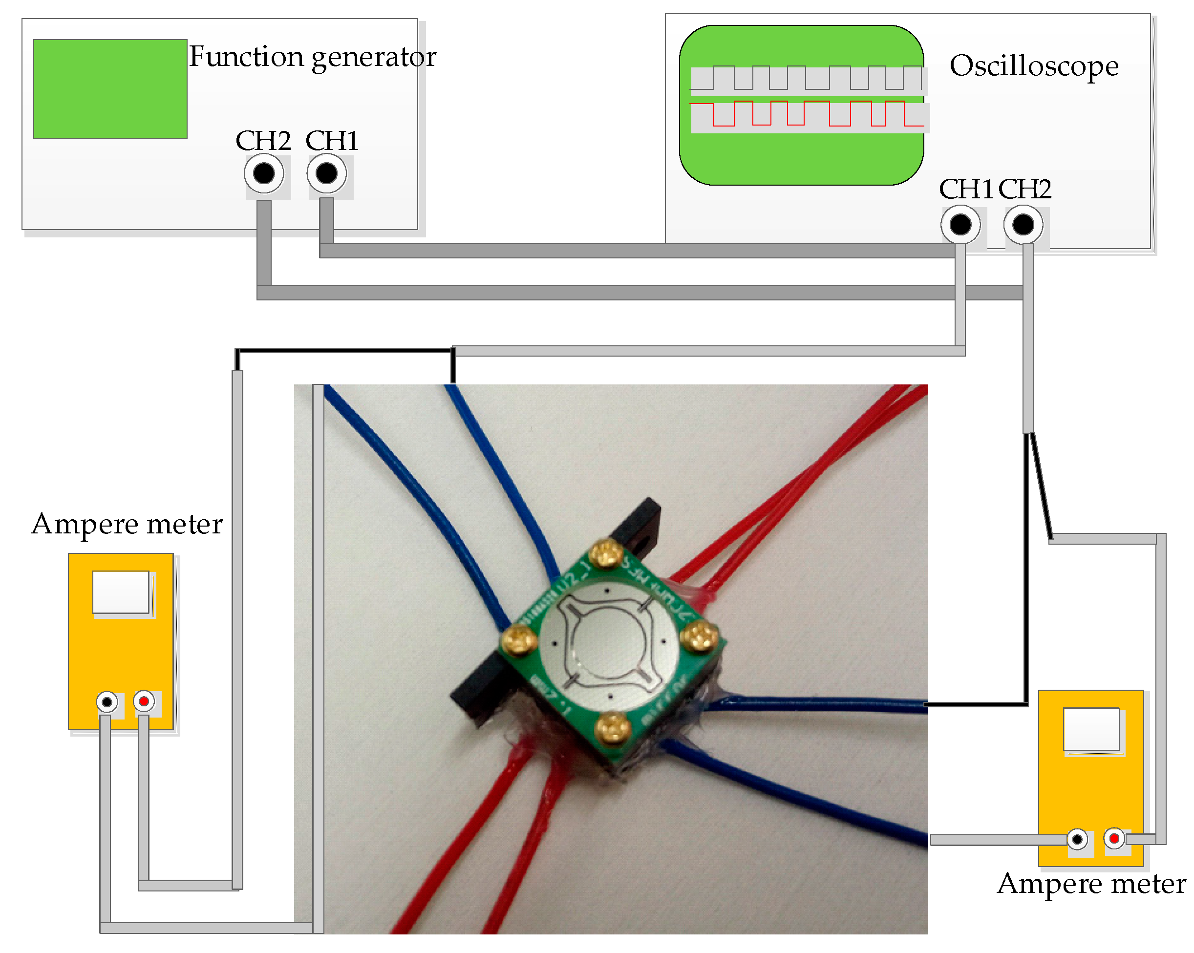 Micromachines 08 00140 g005