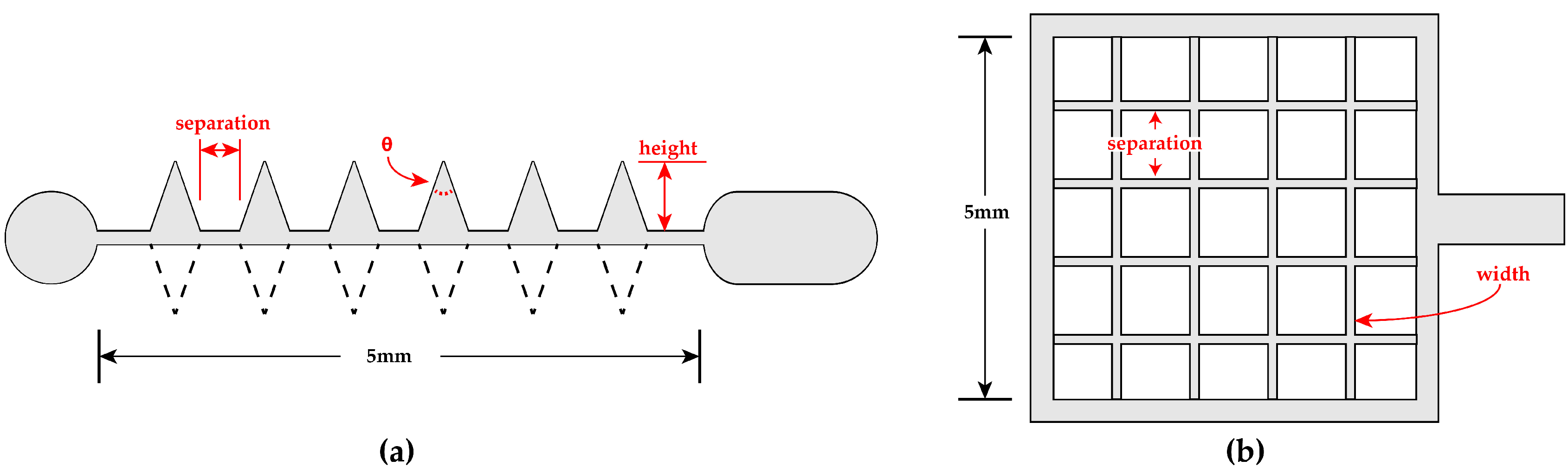 Micromachines 08 00141 g003