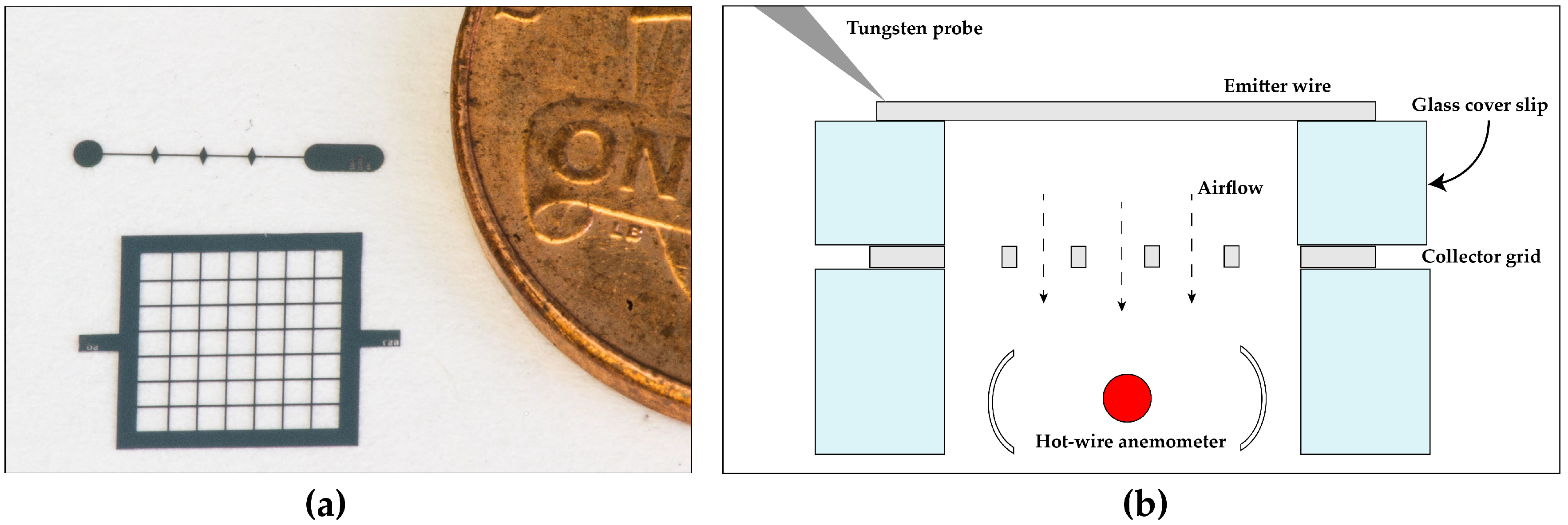 Micromachines 08 00141 g004
