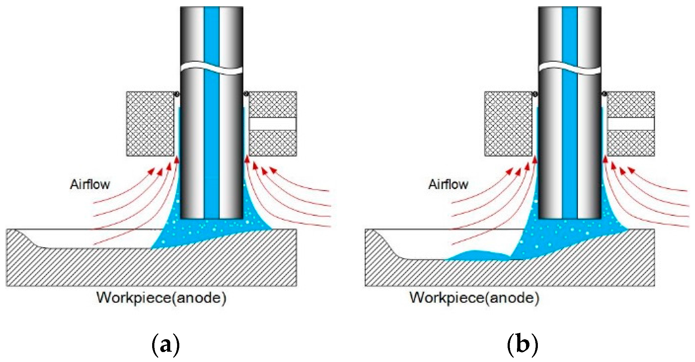 Micromachines 08 00143 g004