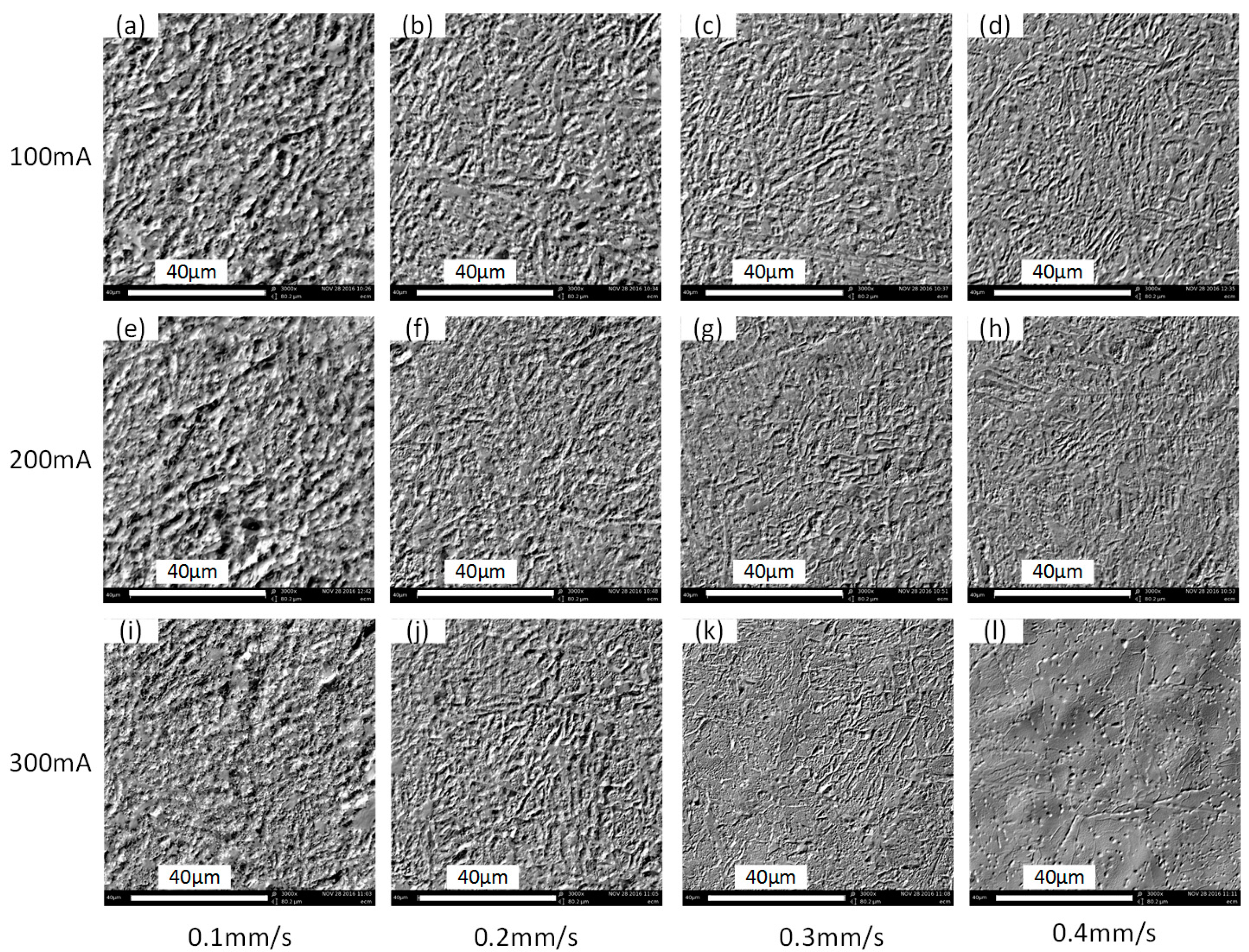Micromachines 08 00143 g010