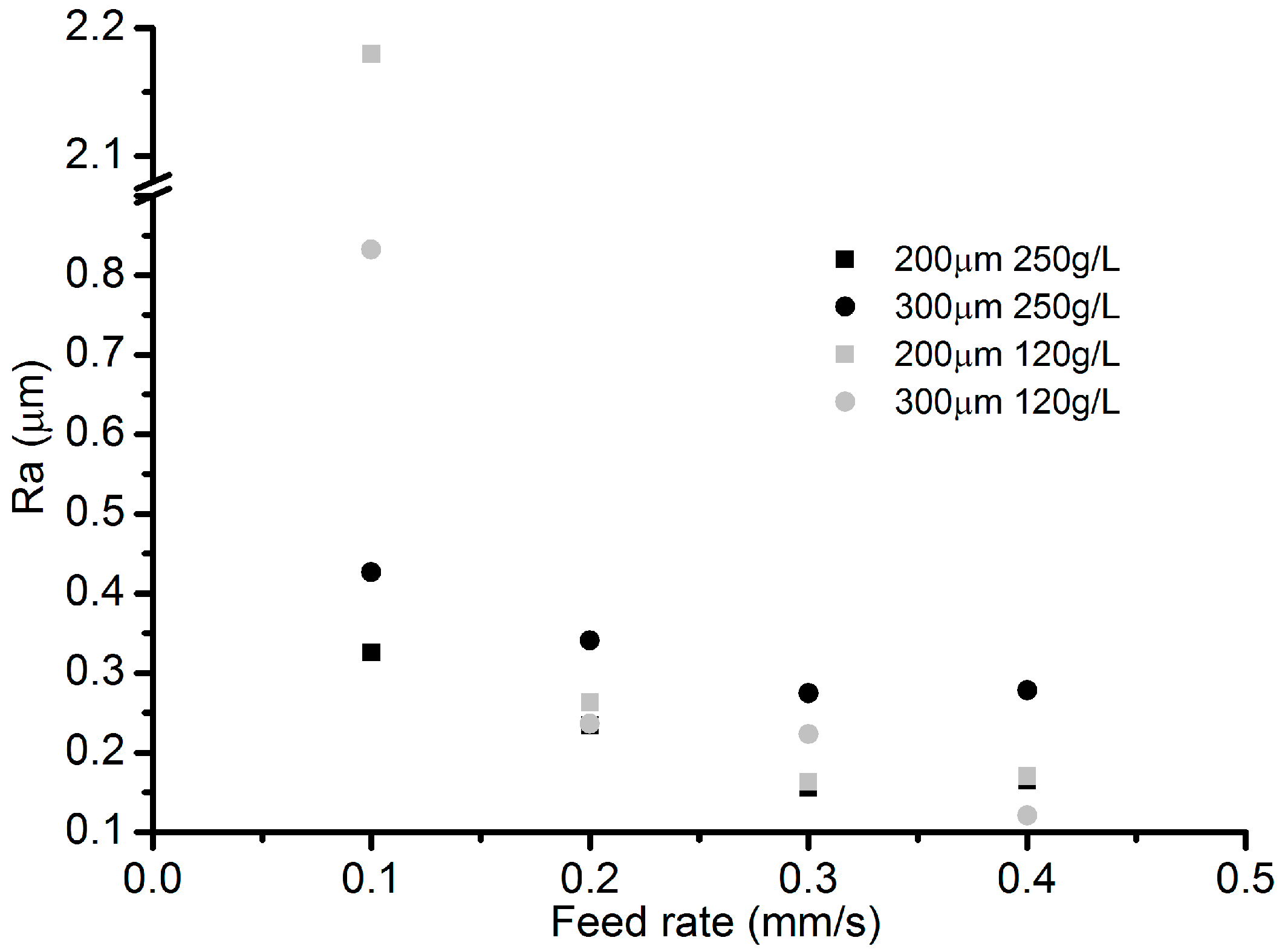 Micromachines 08 00143 g016