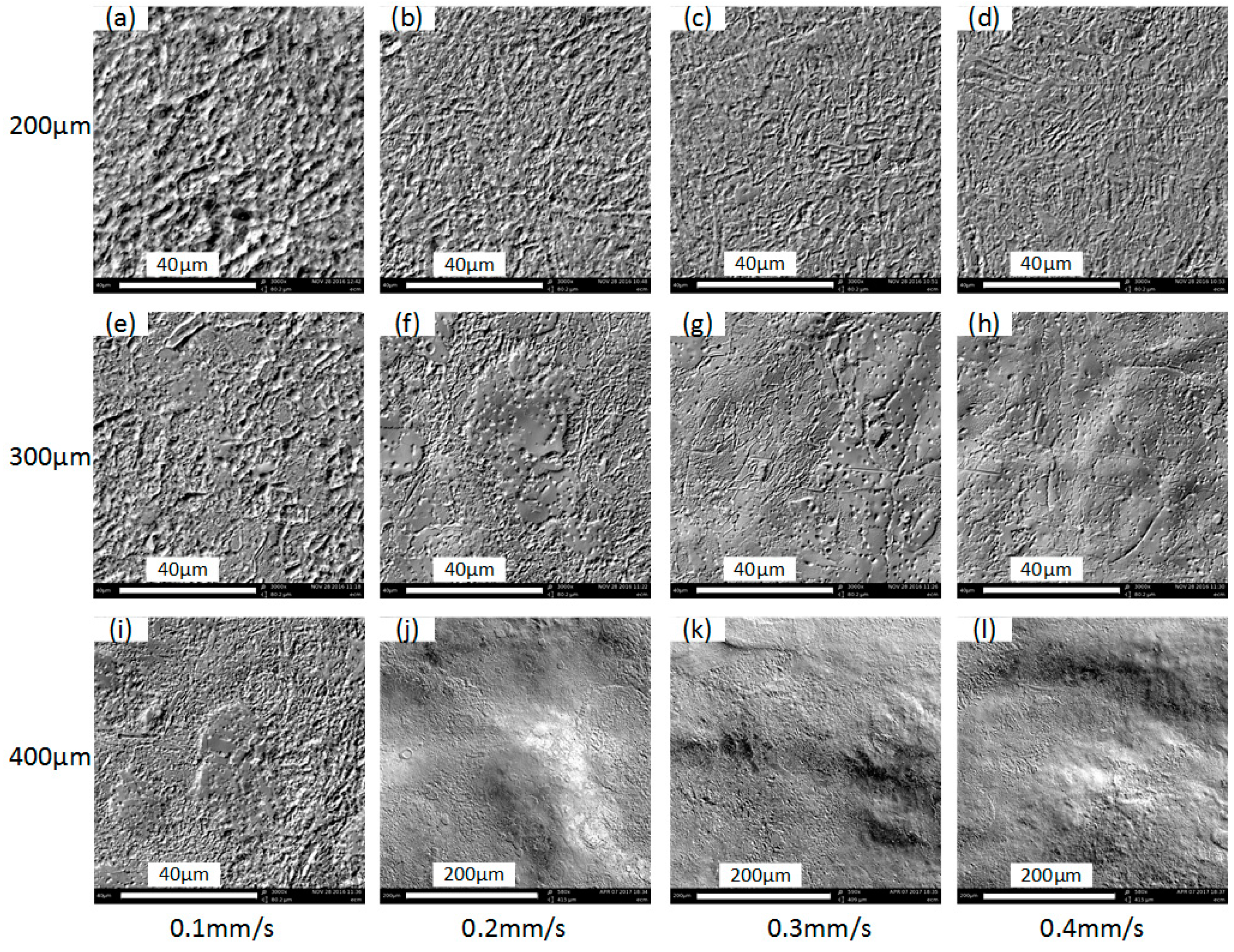 Micromachines 08 00143 g017