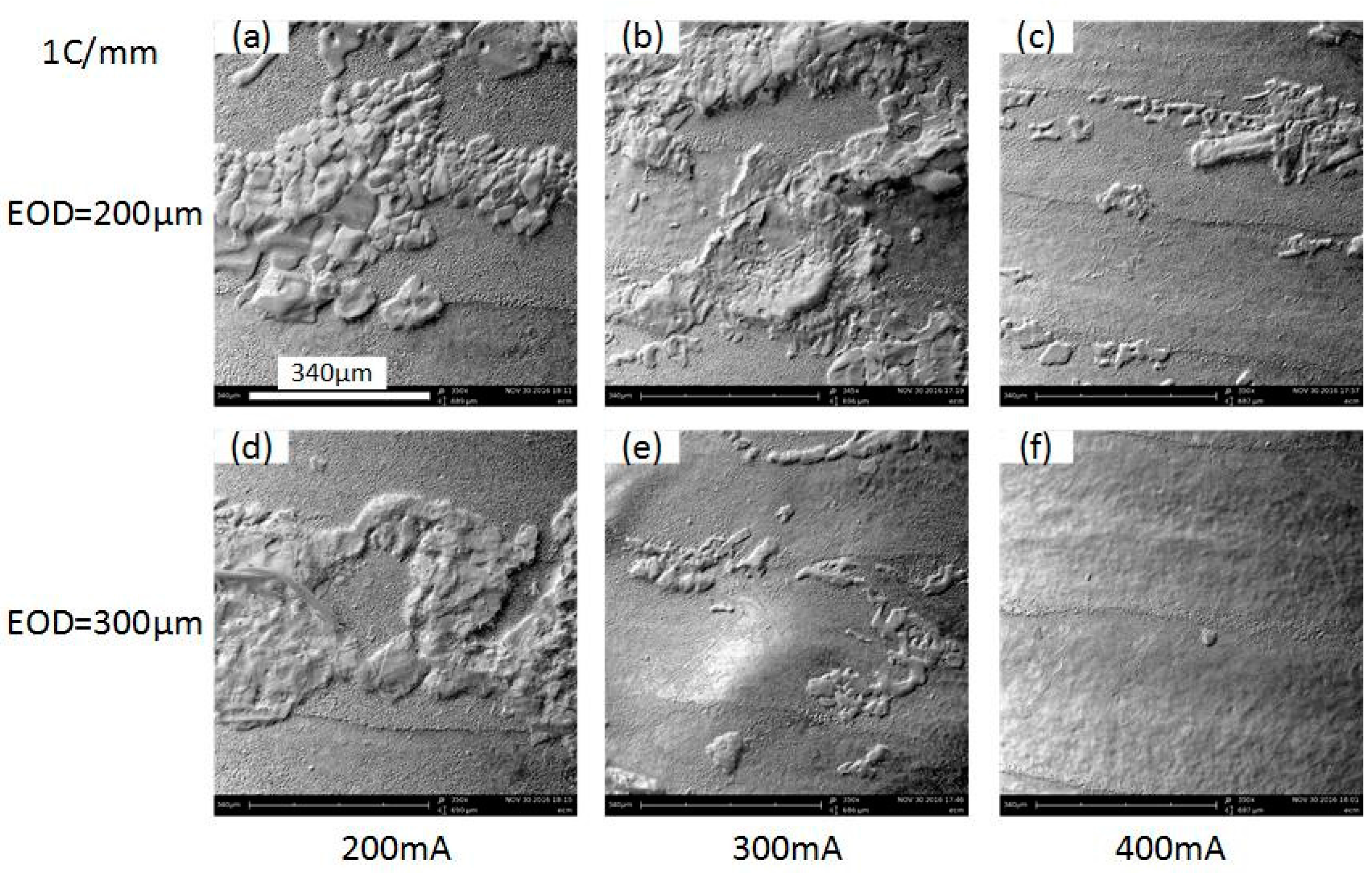 Micromachines 08 00143 g028