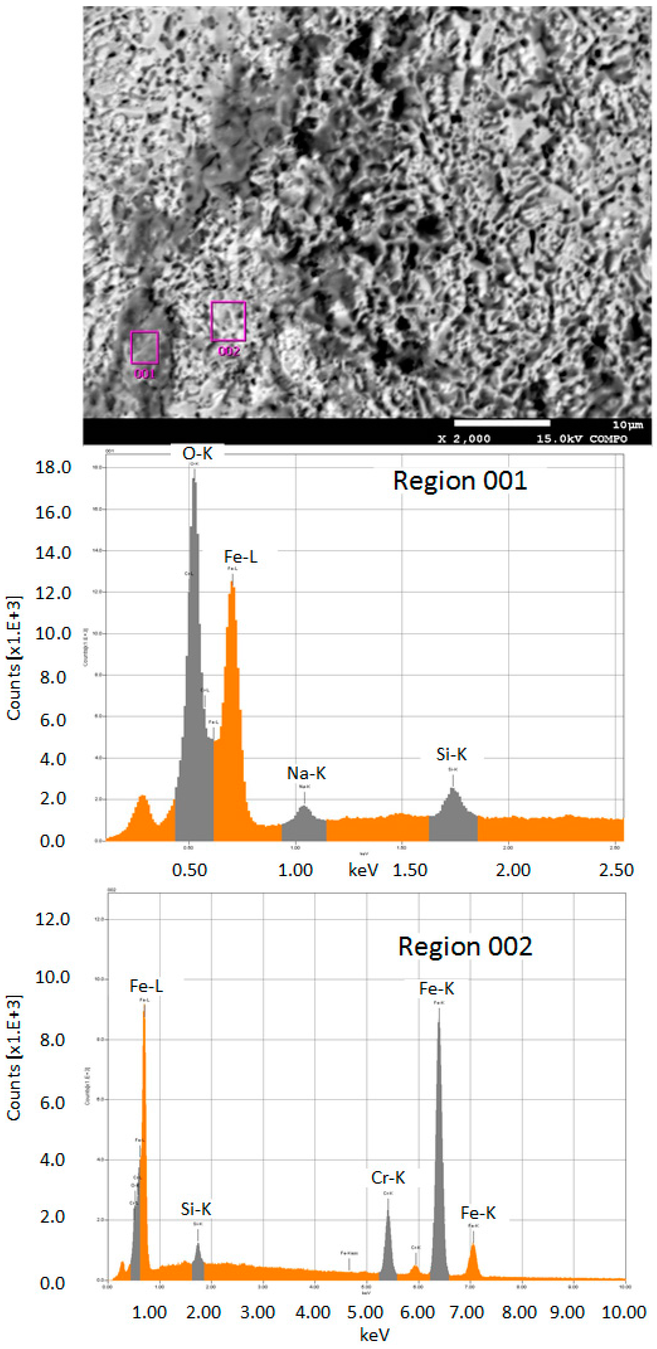 Micromachines 08 00143 g029