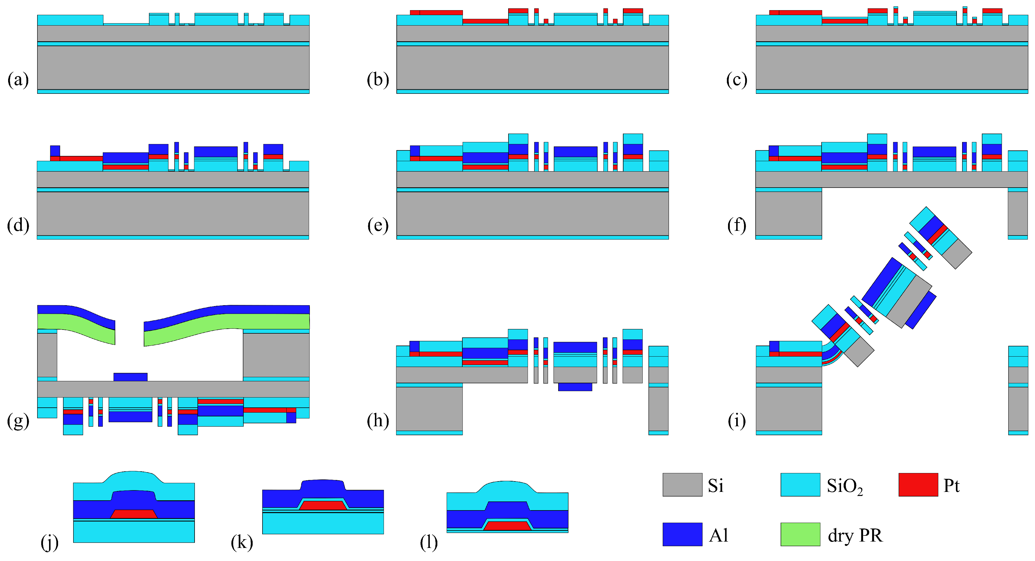 Micromachines 08 00146 g005